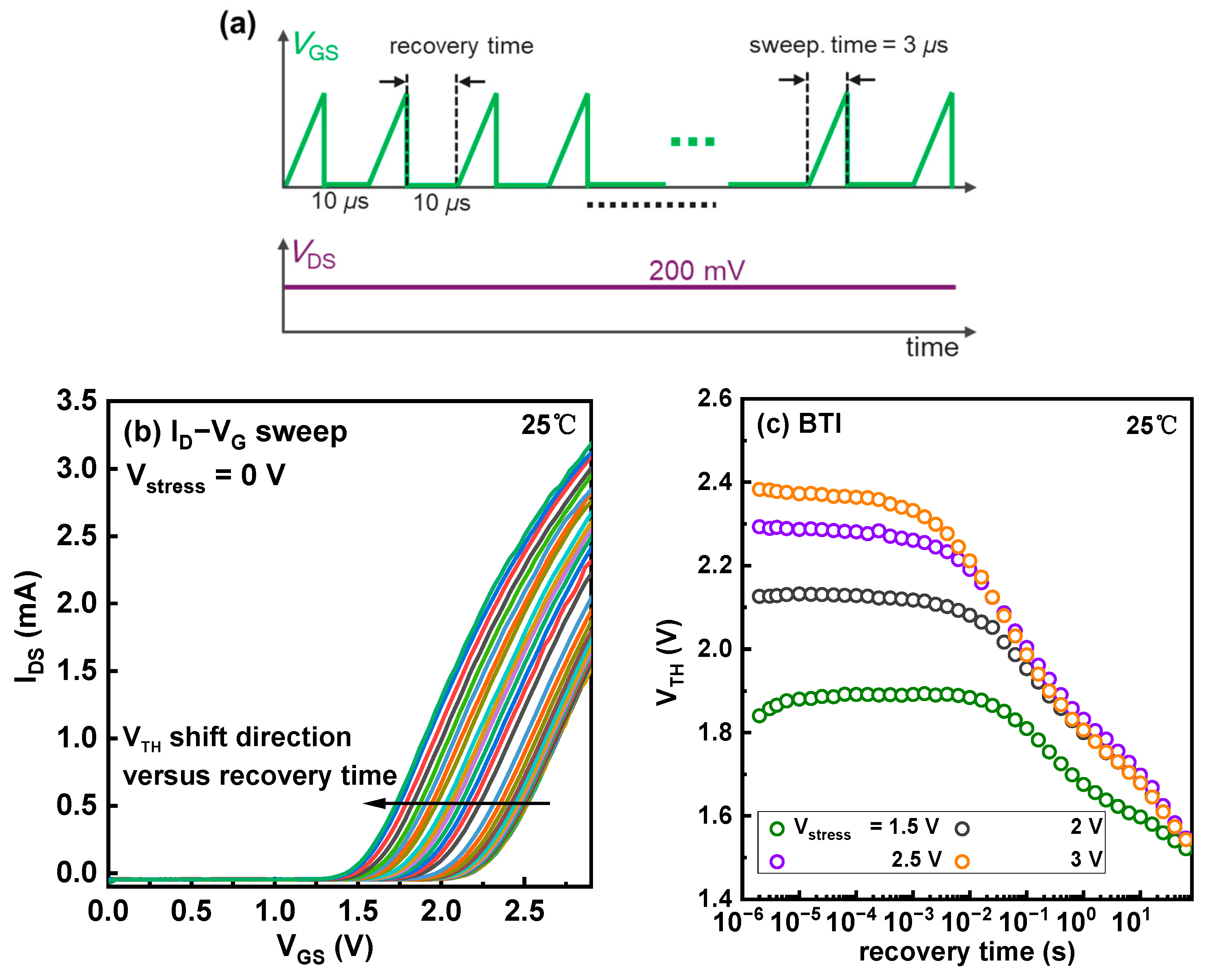 Micromachines 14 01042 g004 550