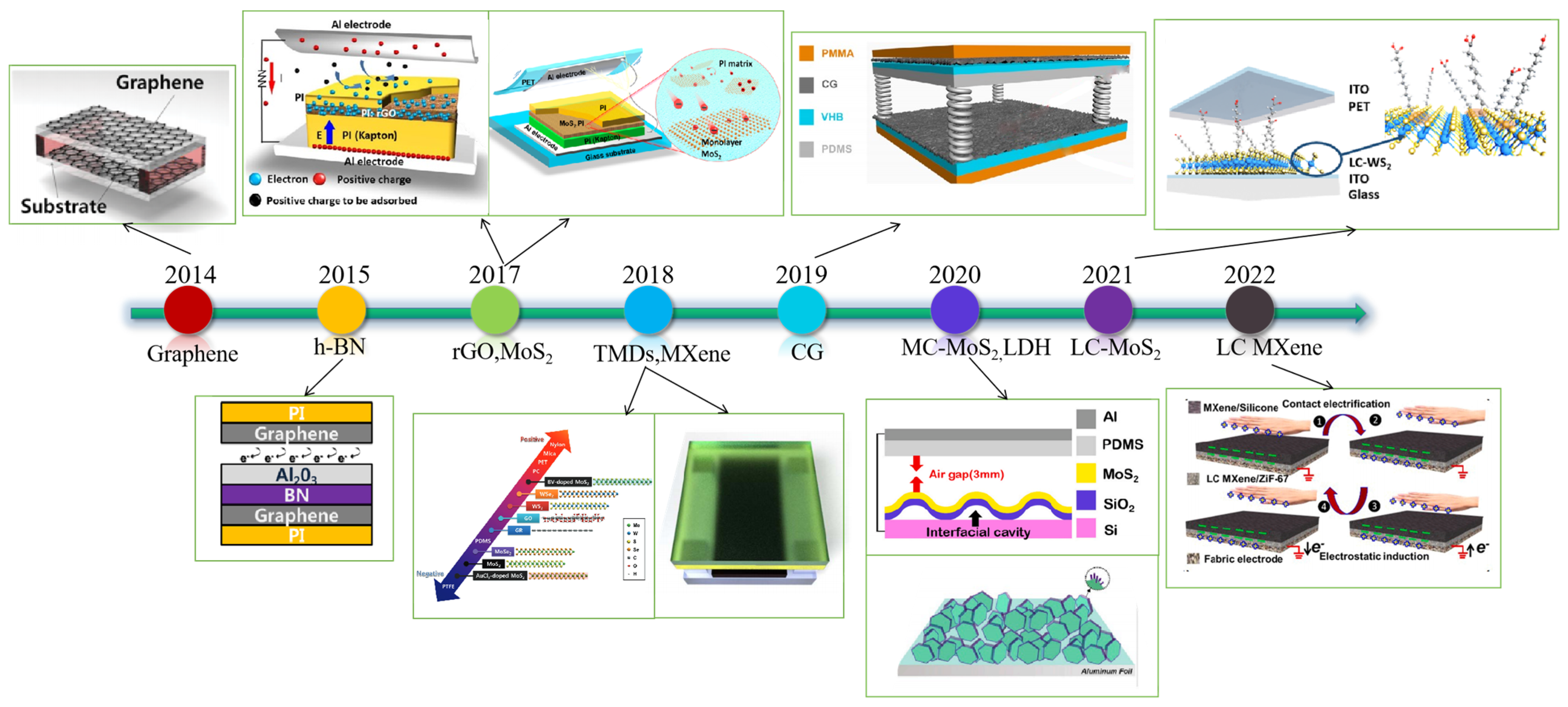 Micromachines 14 01043 g008 Micromachines 14 01043 g008