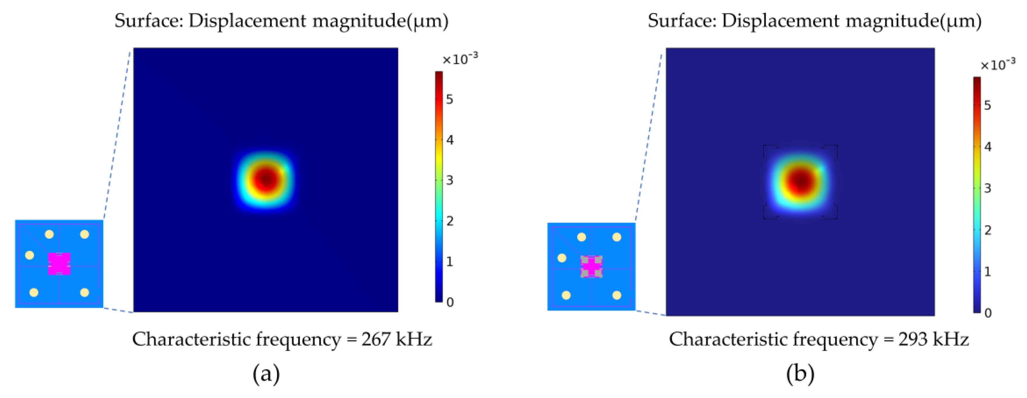 Micromachines 14 01045 g002 Micromachines 14 01045 g002