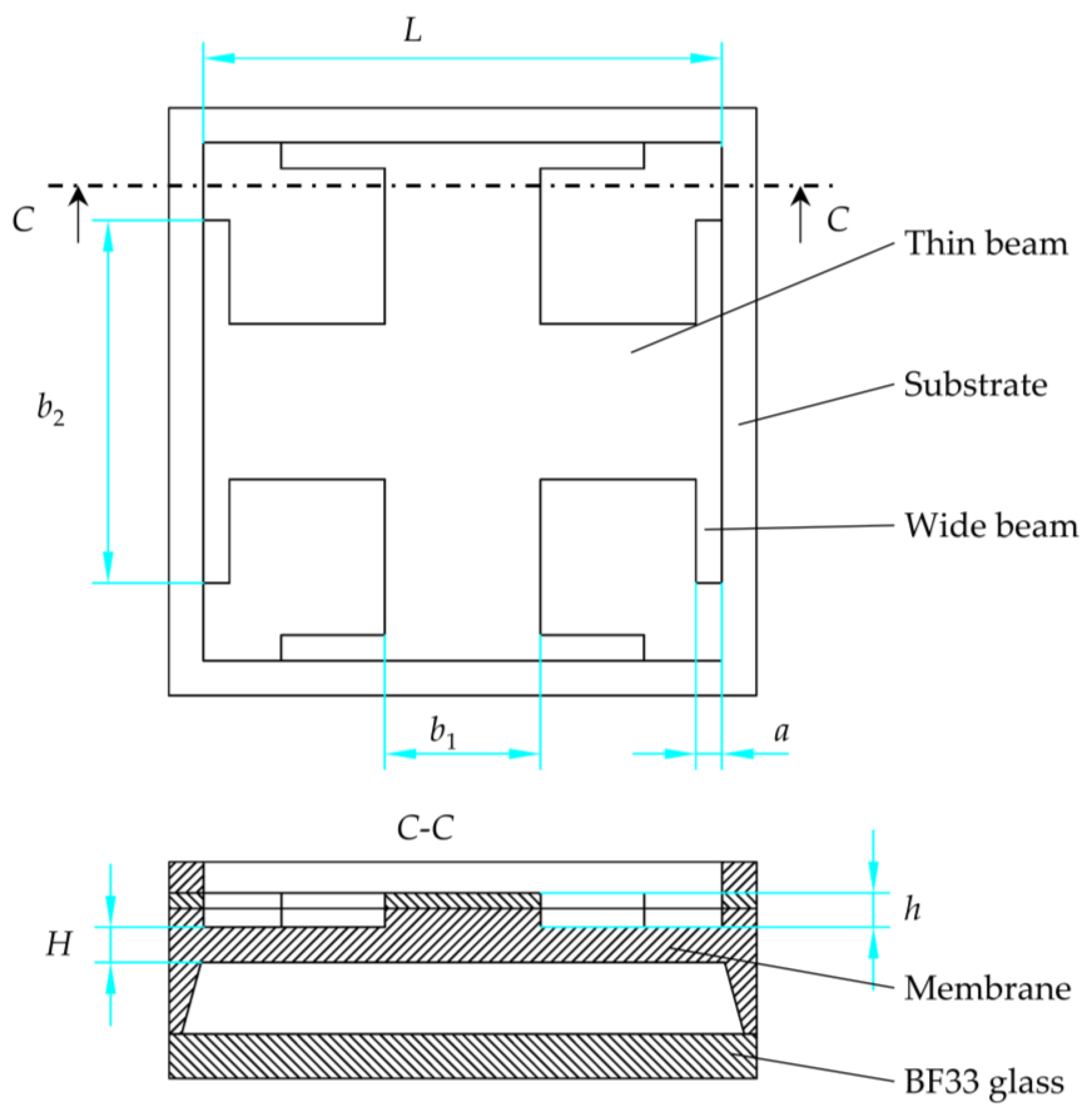 Micromachines 14 01045 g003 Micromachines 14 01045 g003