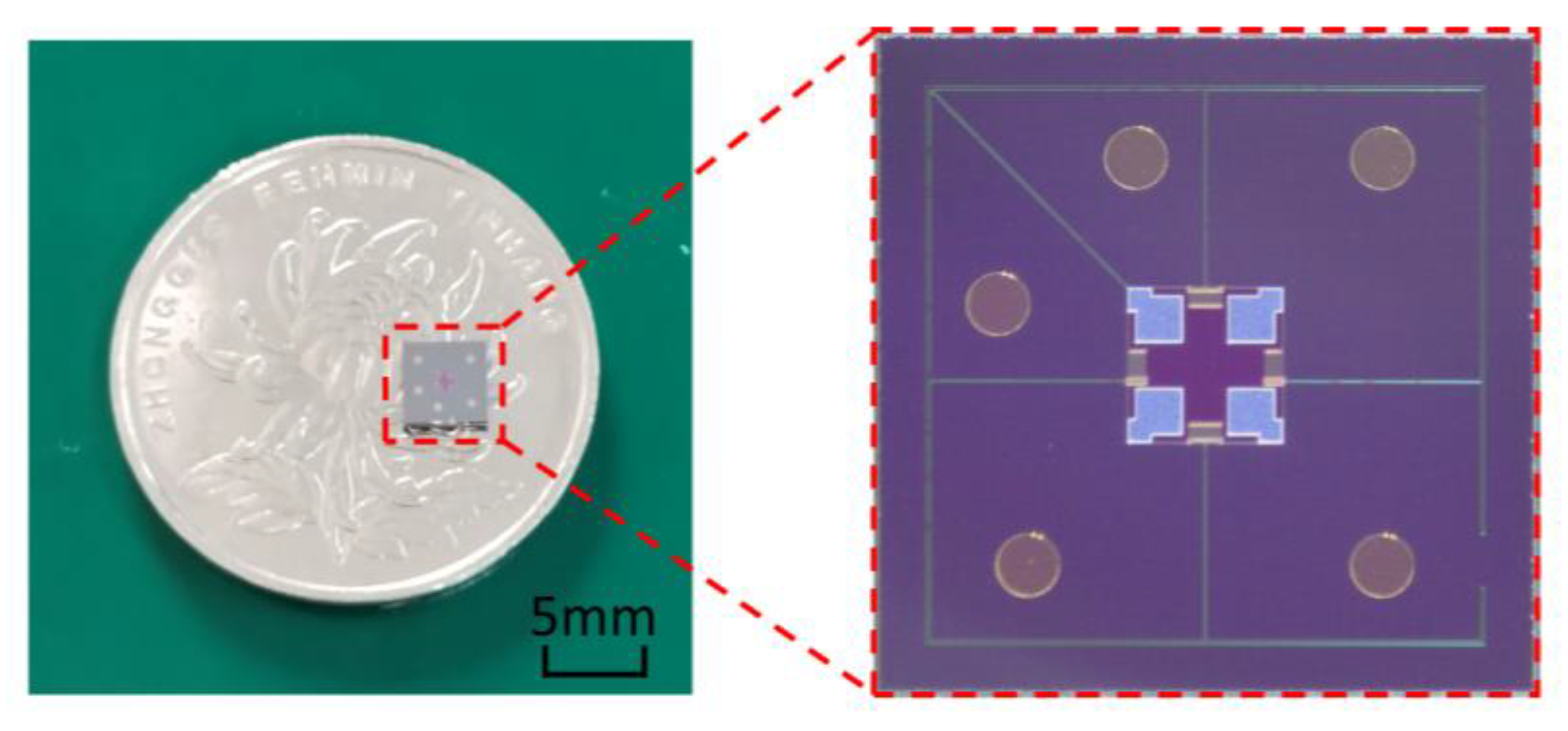 Micromachines 14 01045 g006 Micromachines 14 01045 g006