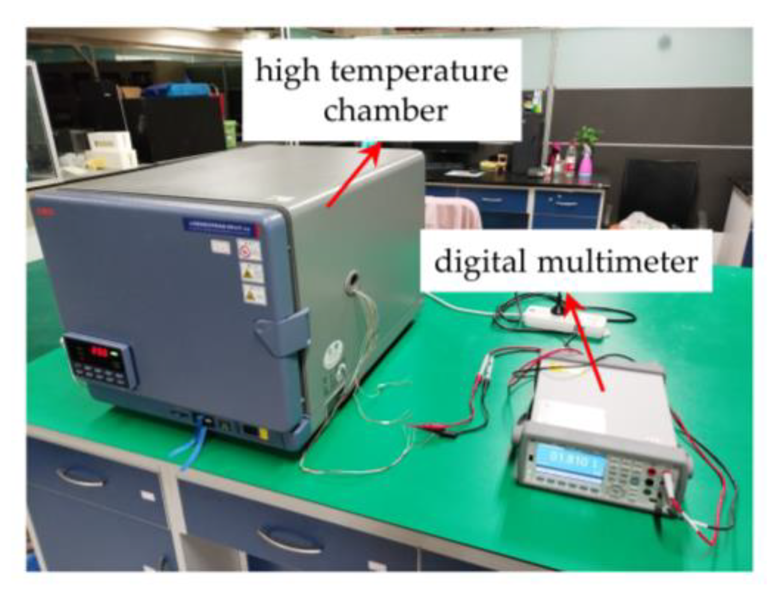 Micromachines 14 01045 g008 Micromachines 14 01045 g008