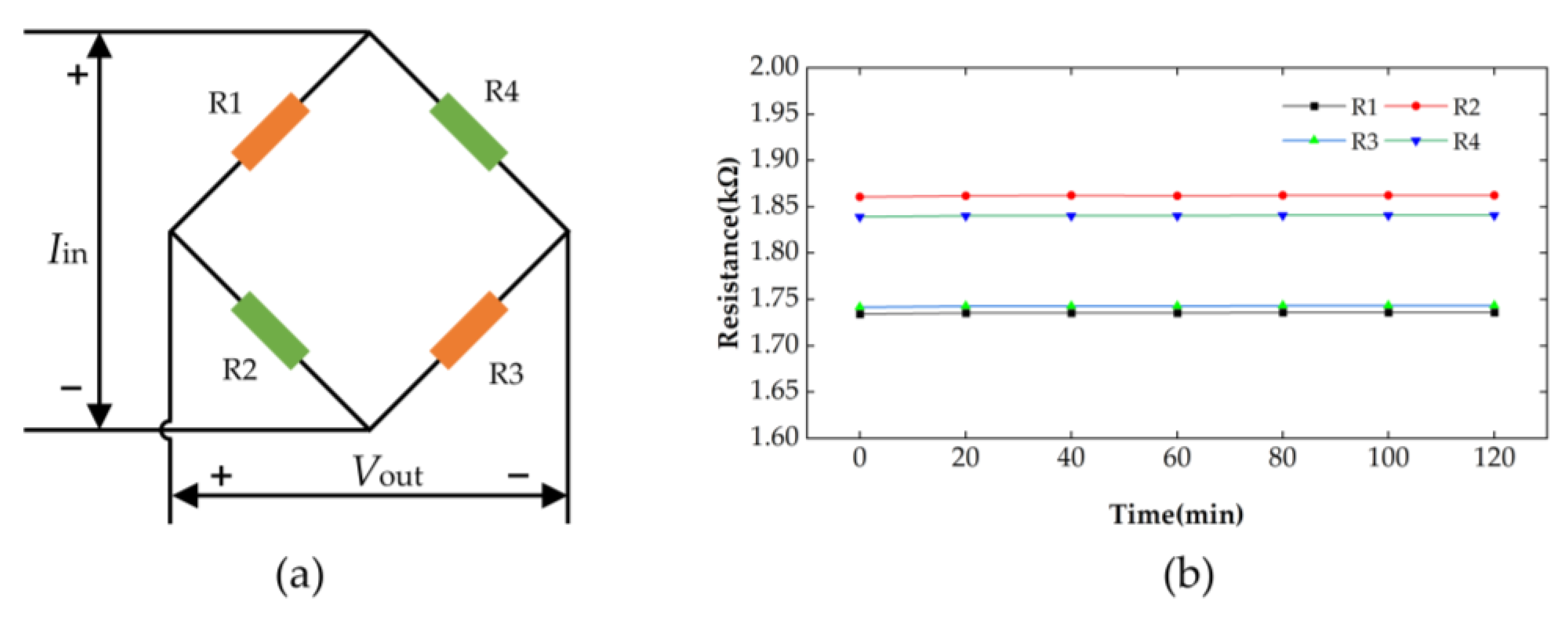 Micromachines 14 01045 g009 Micromachines 14 01045 g009