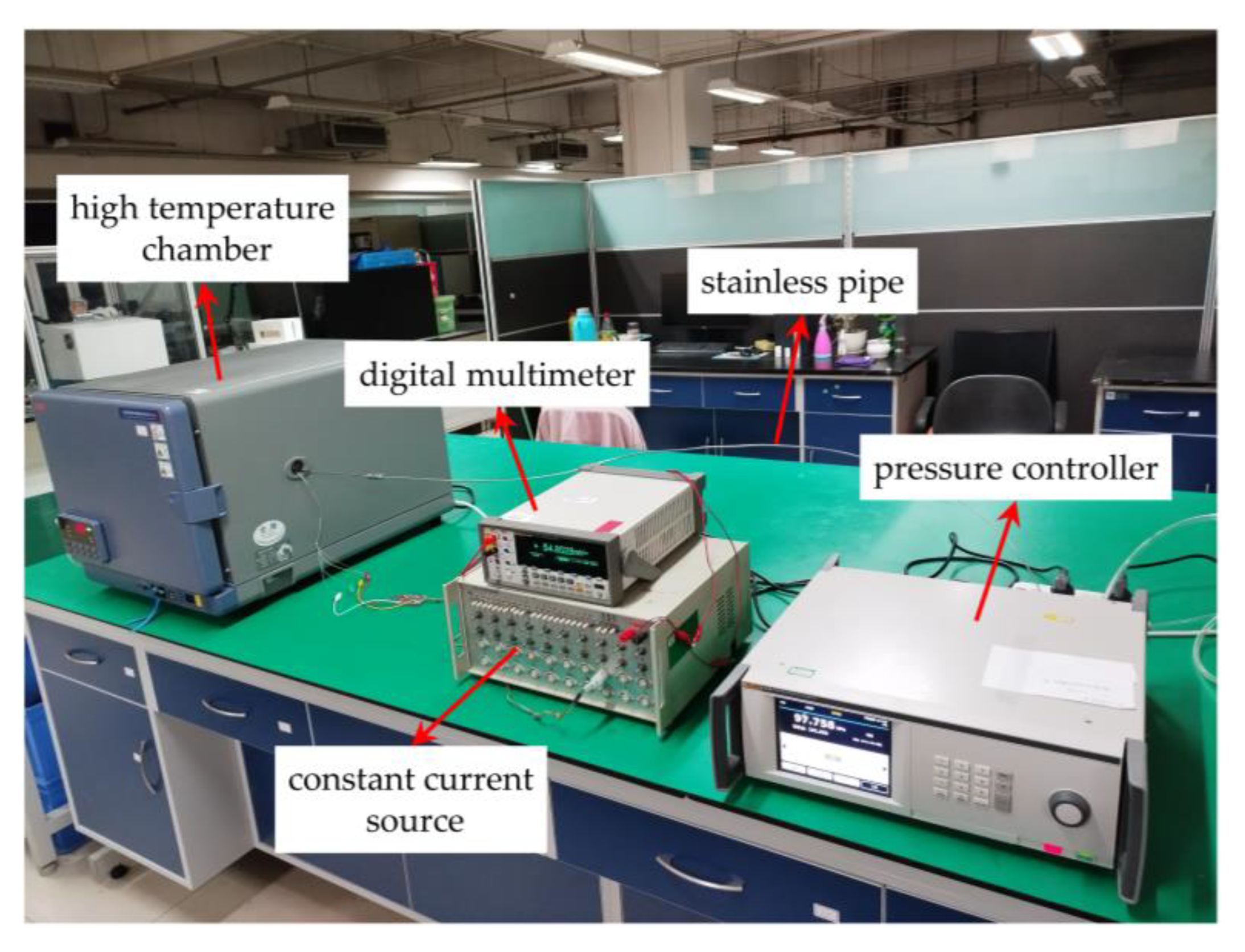 Micromachines 14 01045 g010 Micromachines 14 01045 g010