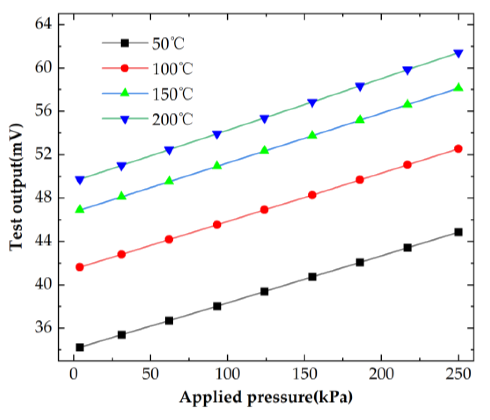 Micromachines 14 01045 g012 Micromachines 14 01045 g012