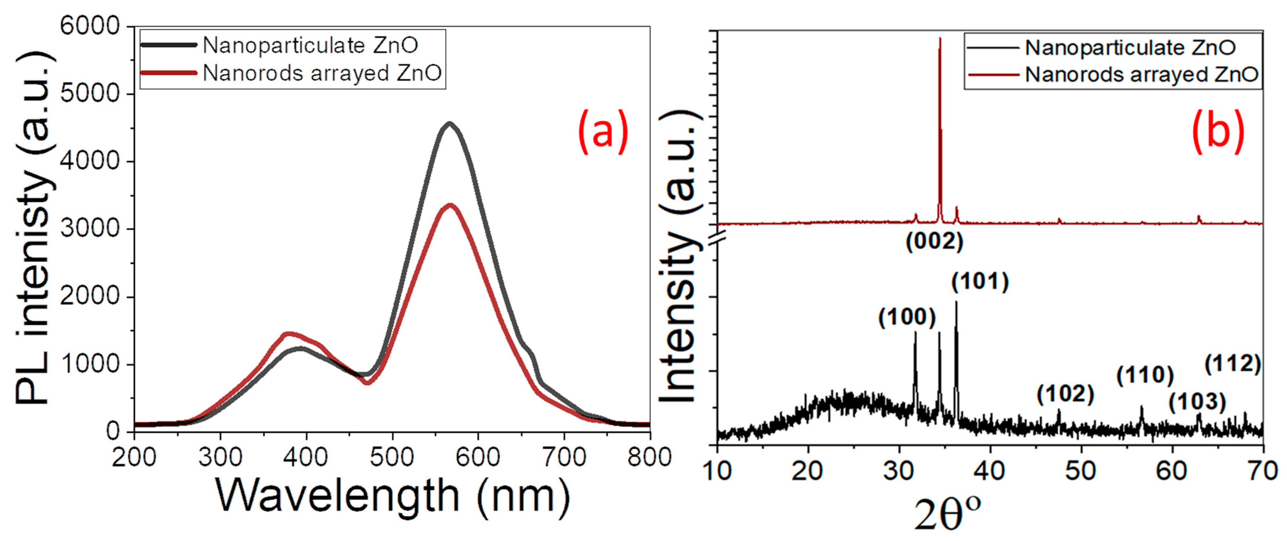 Micromachines 14 01047 g002 Micromachines 14 01047 g002