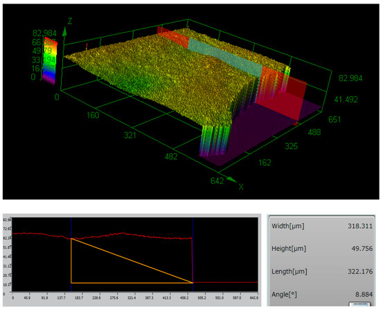 Dual Regime Mode-Locked and Q-Switched Erbium-Doped Fiber