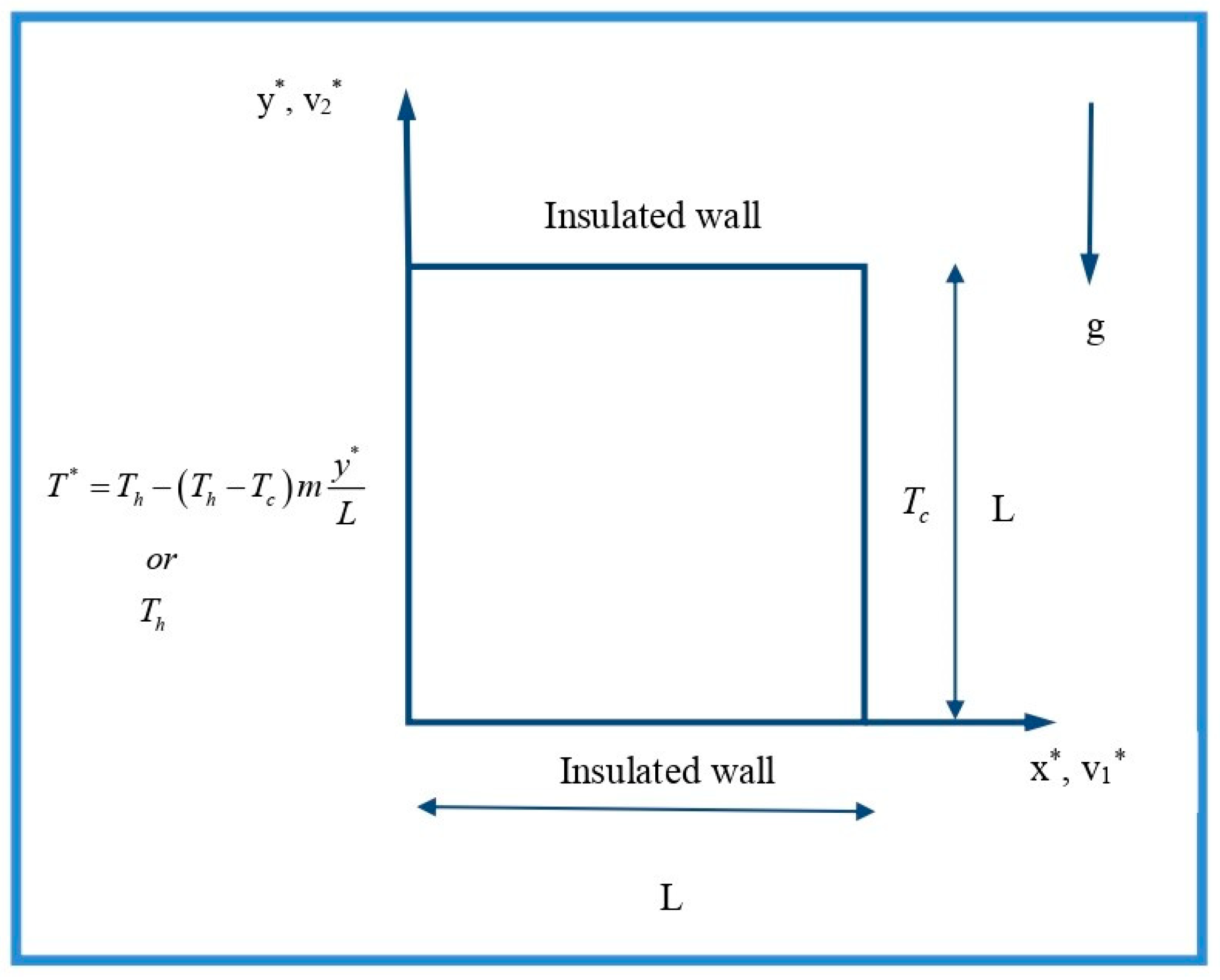 Micromachines 14 01049 g001