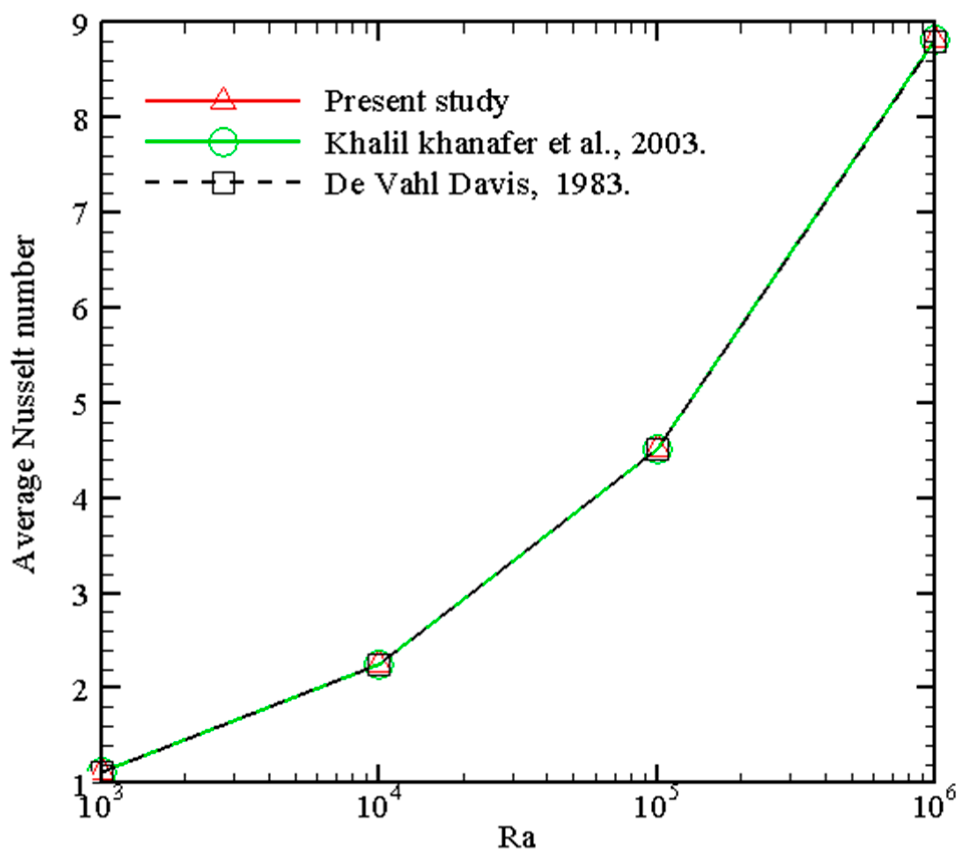 Micromachines 14 01049 g003