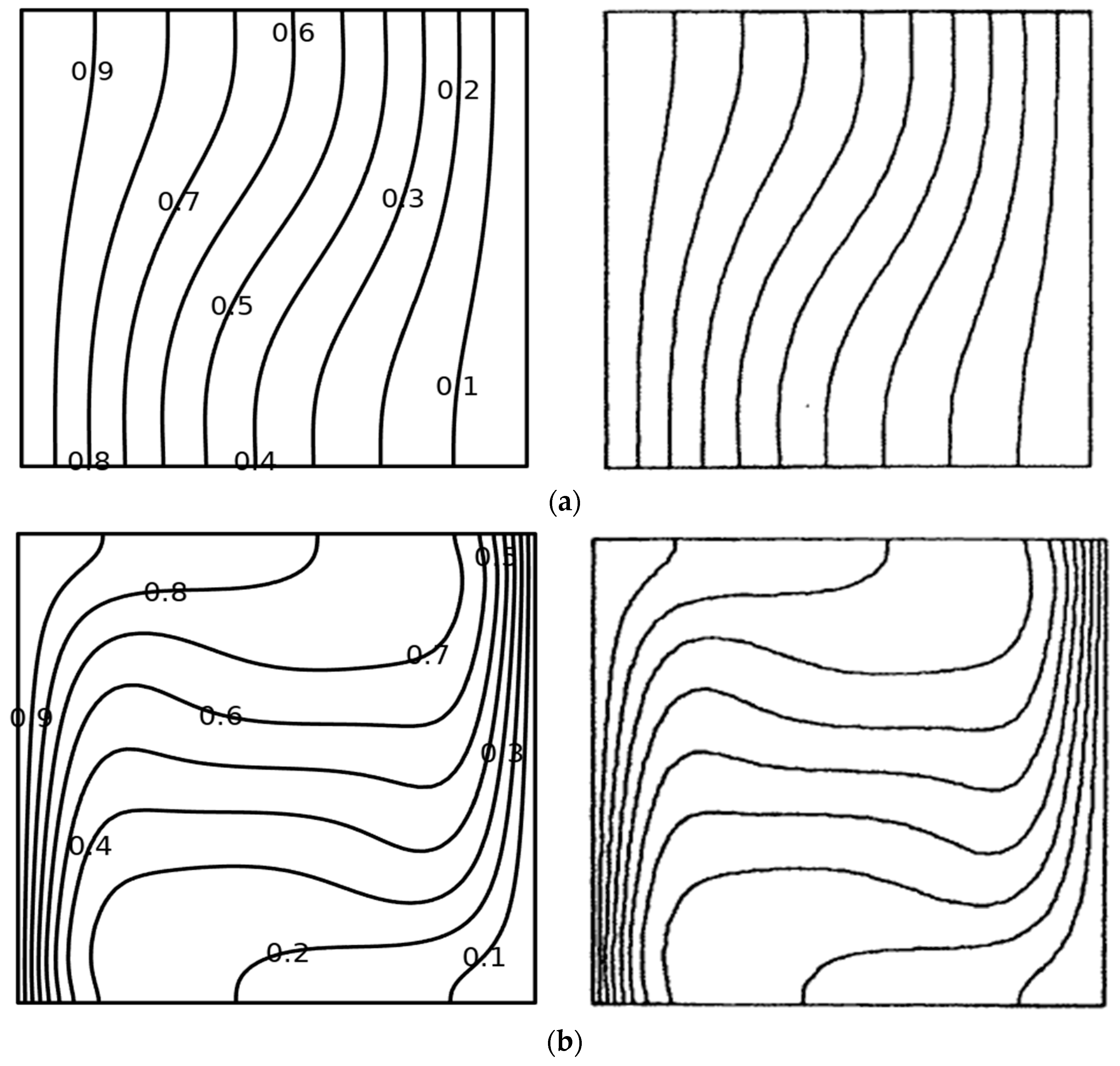 Micromachines 14 01049 g004