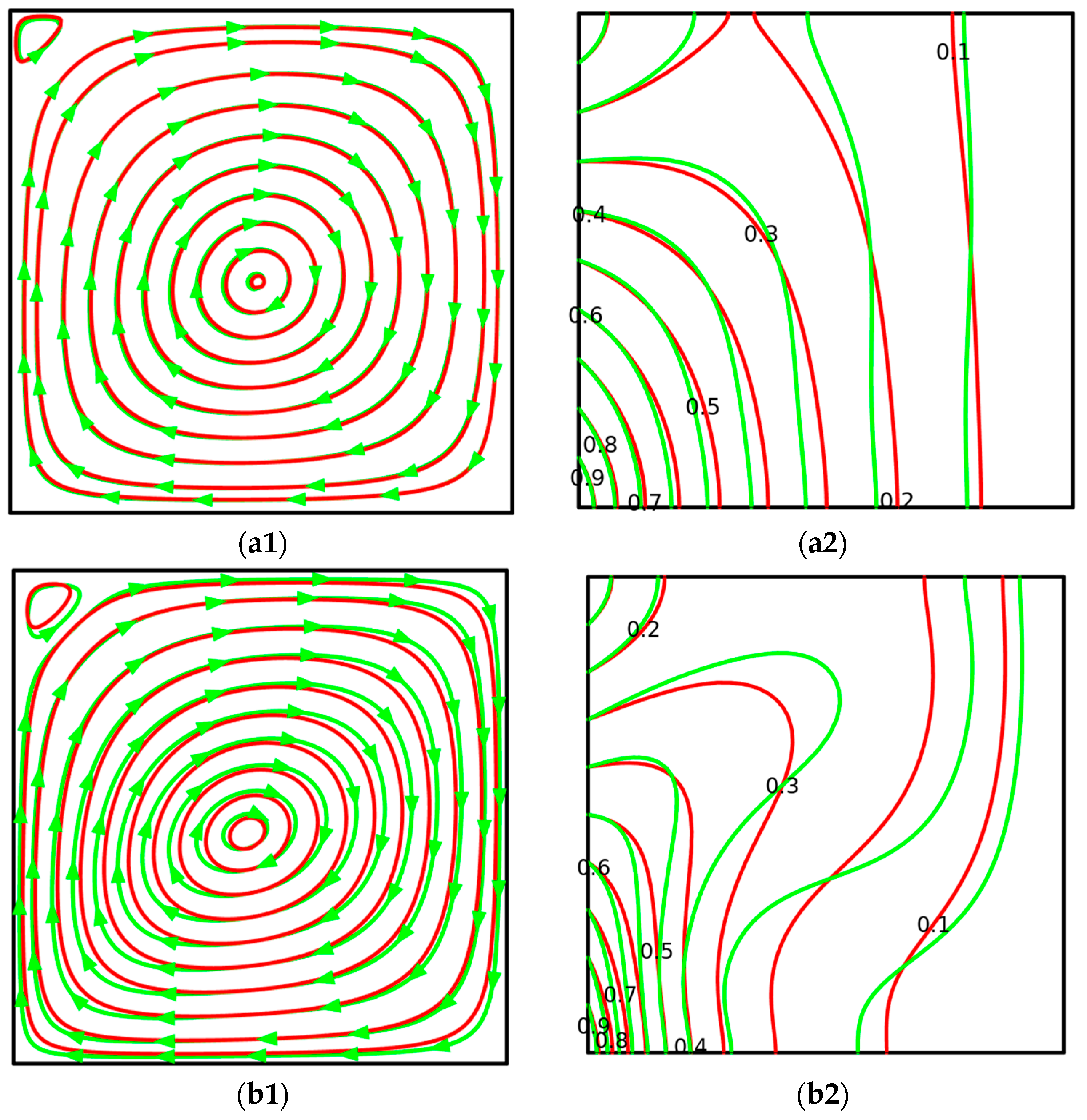 Micromachines 14 01049 g005a
