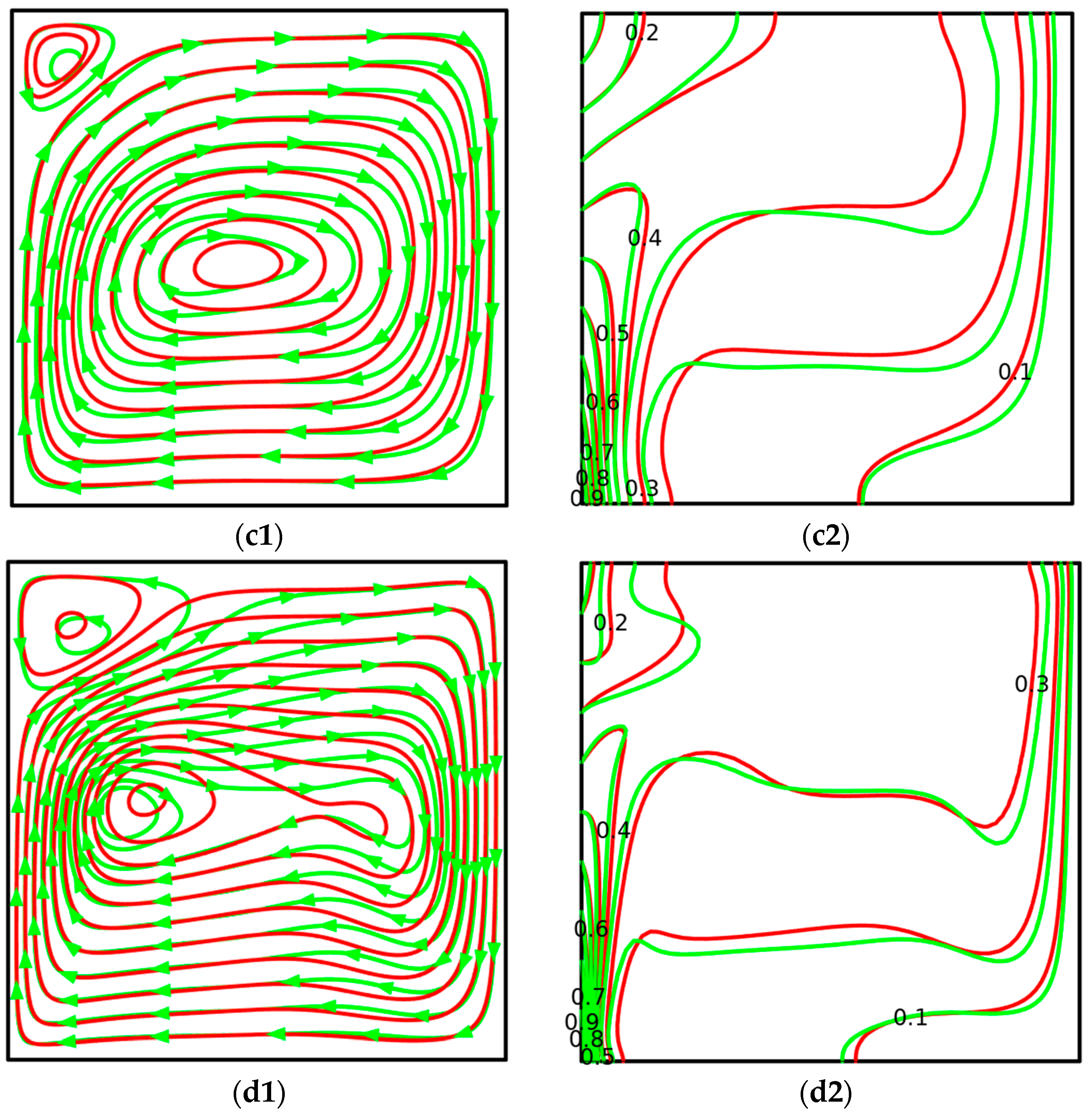 Micromachines 14 01049 g005b