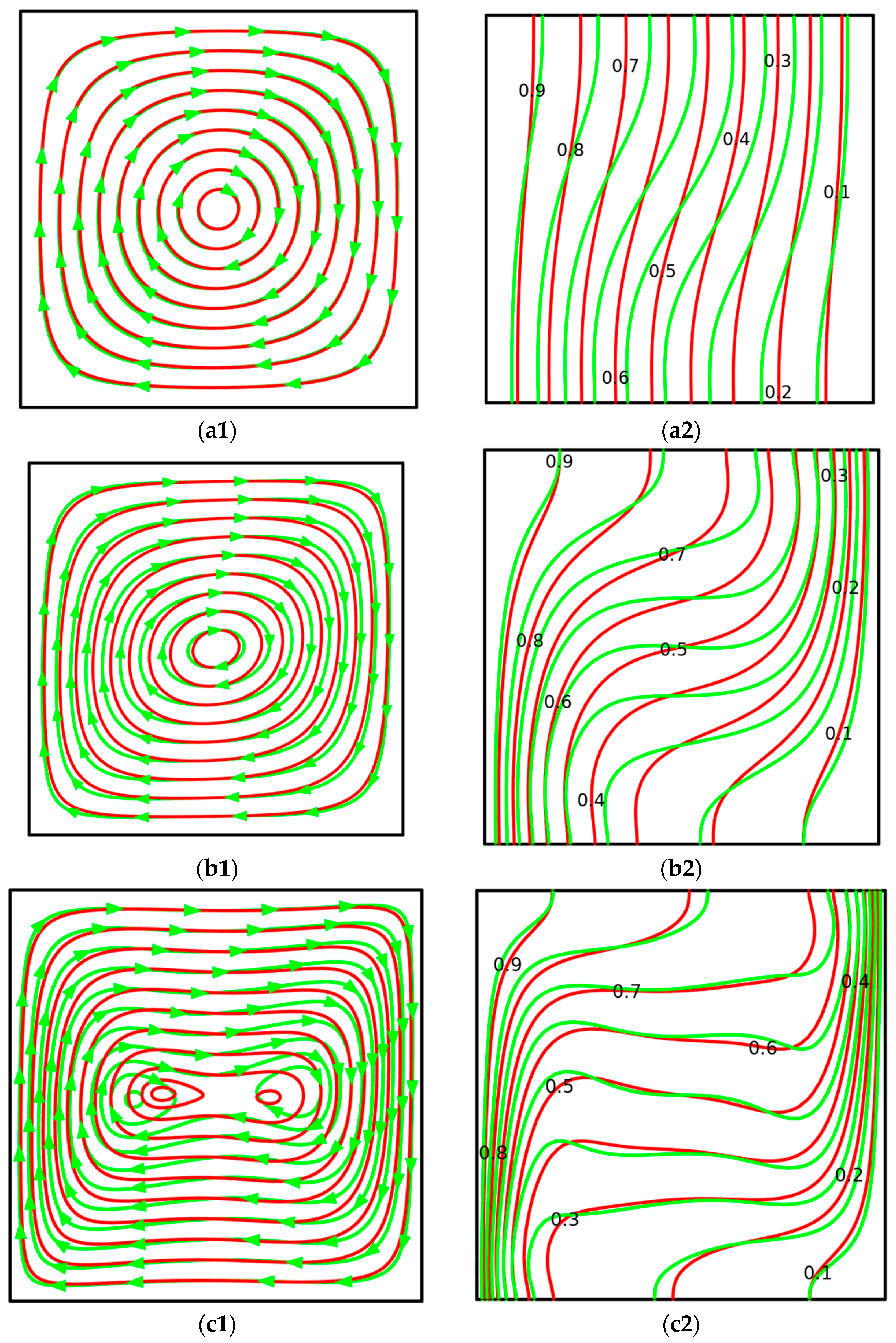 Micromachines 14 01049 g006a