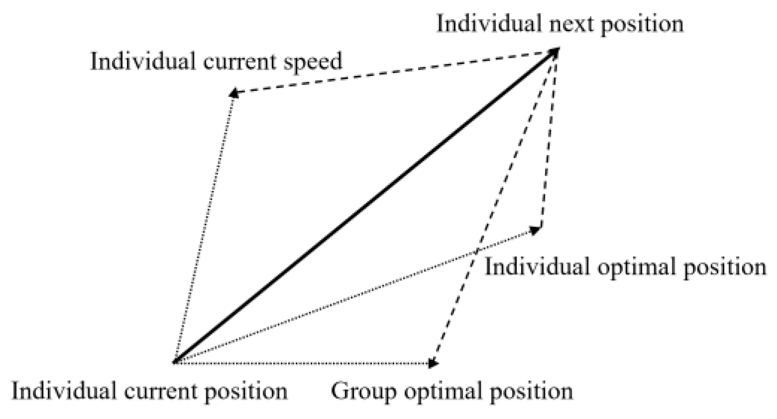 Micromachines 14 01050 g004