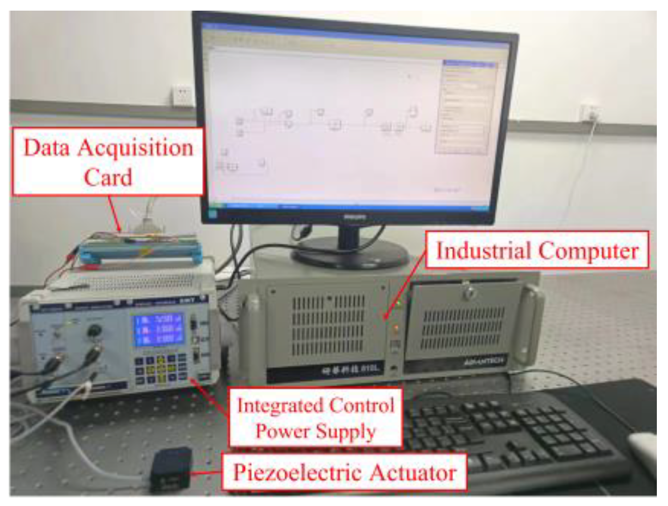 Micromachines 14 01050 g007