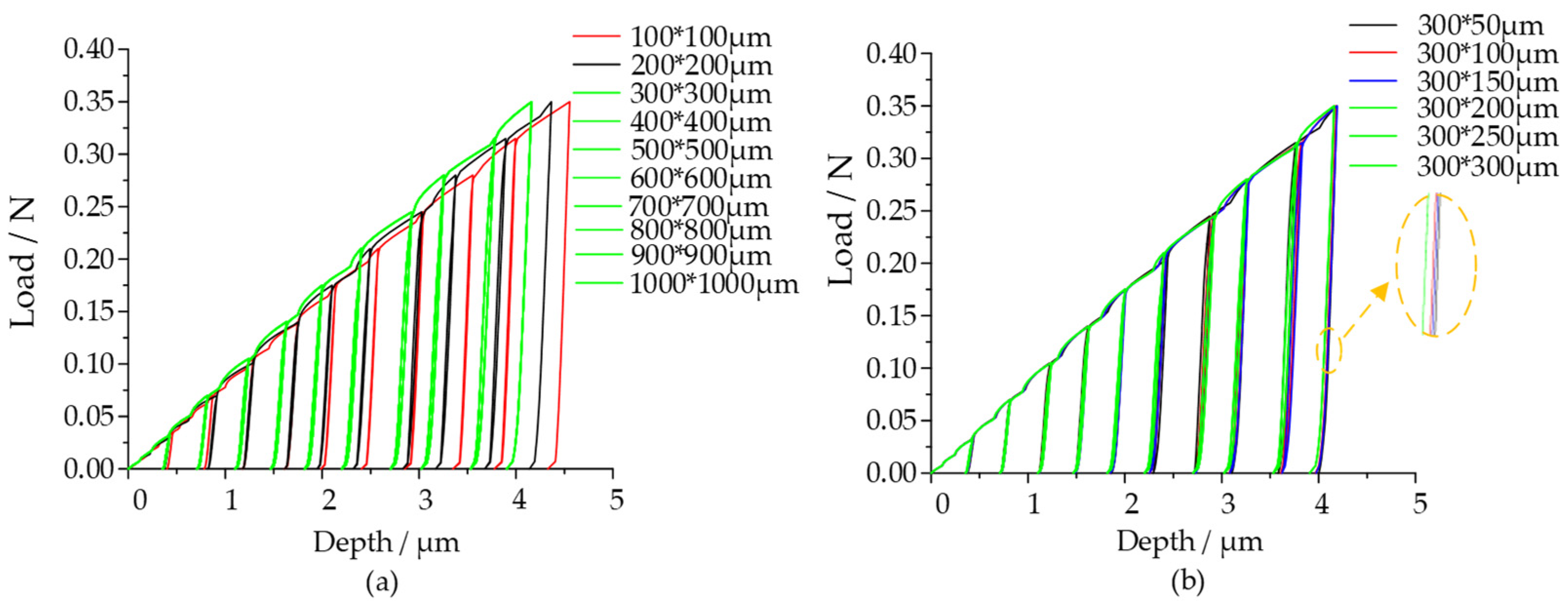 Micromachines 14 01051 g002