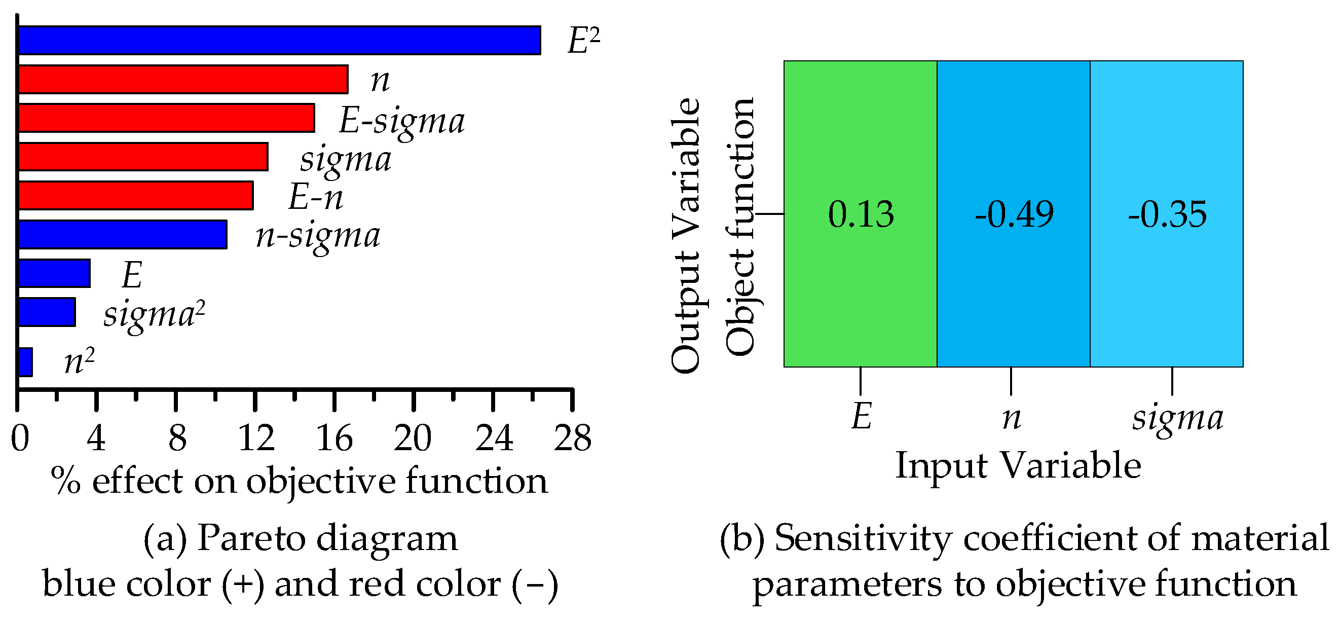 Micromachines 14 01051 g007