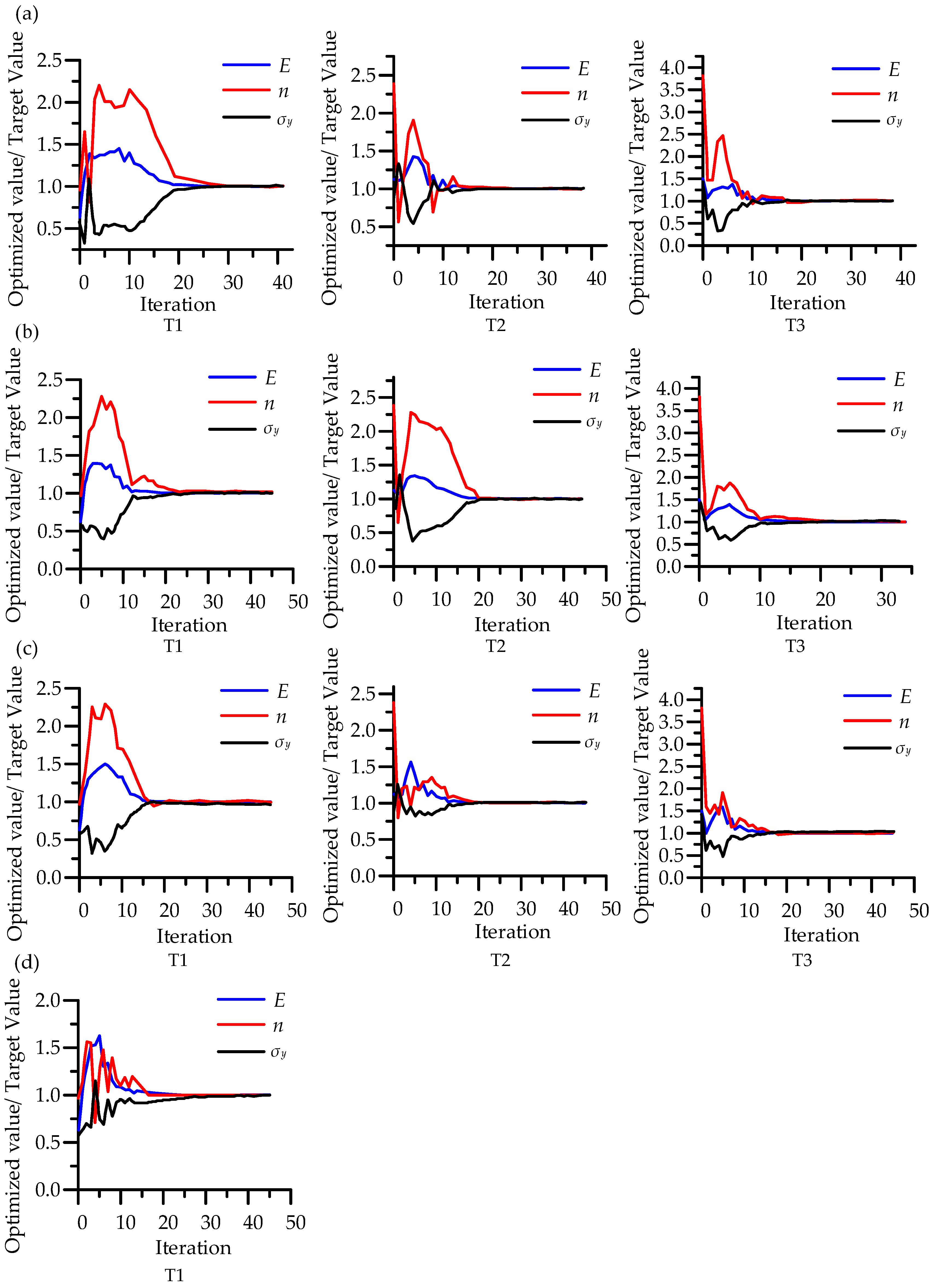 Micromachines 14 01051 g009