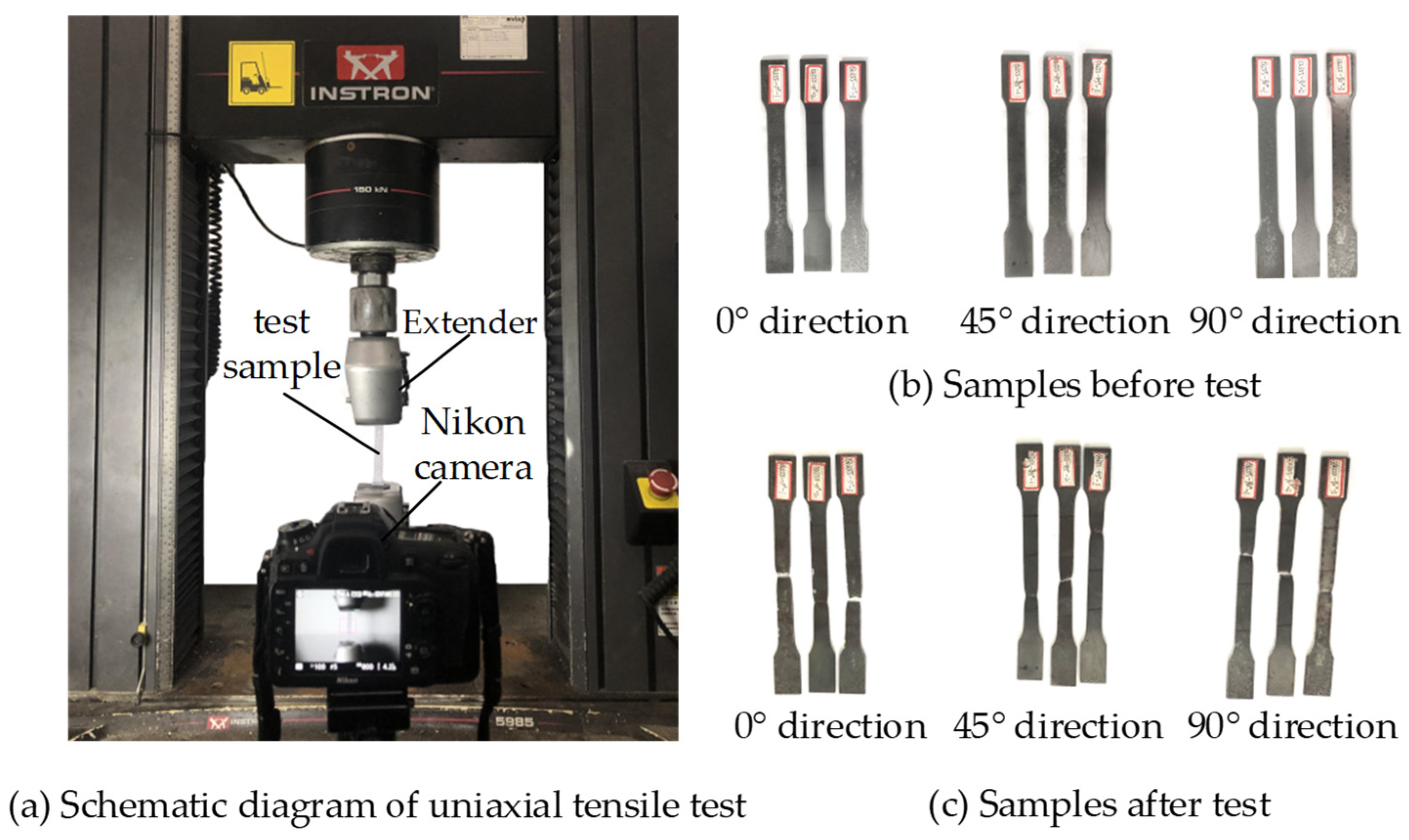 Micromachines 14 01051 g010