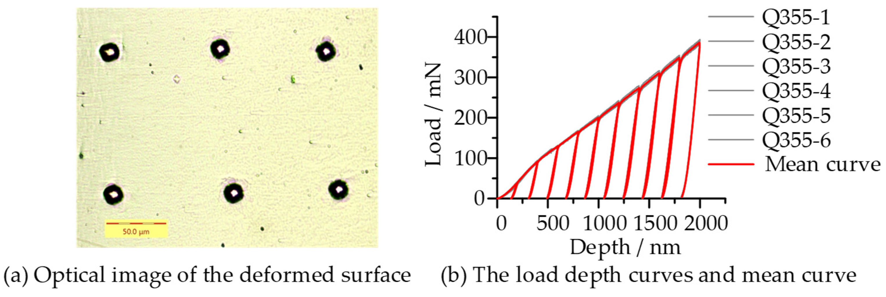 Micromachines 14 01051 g011