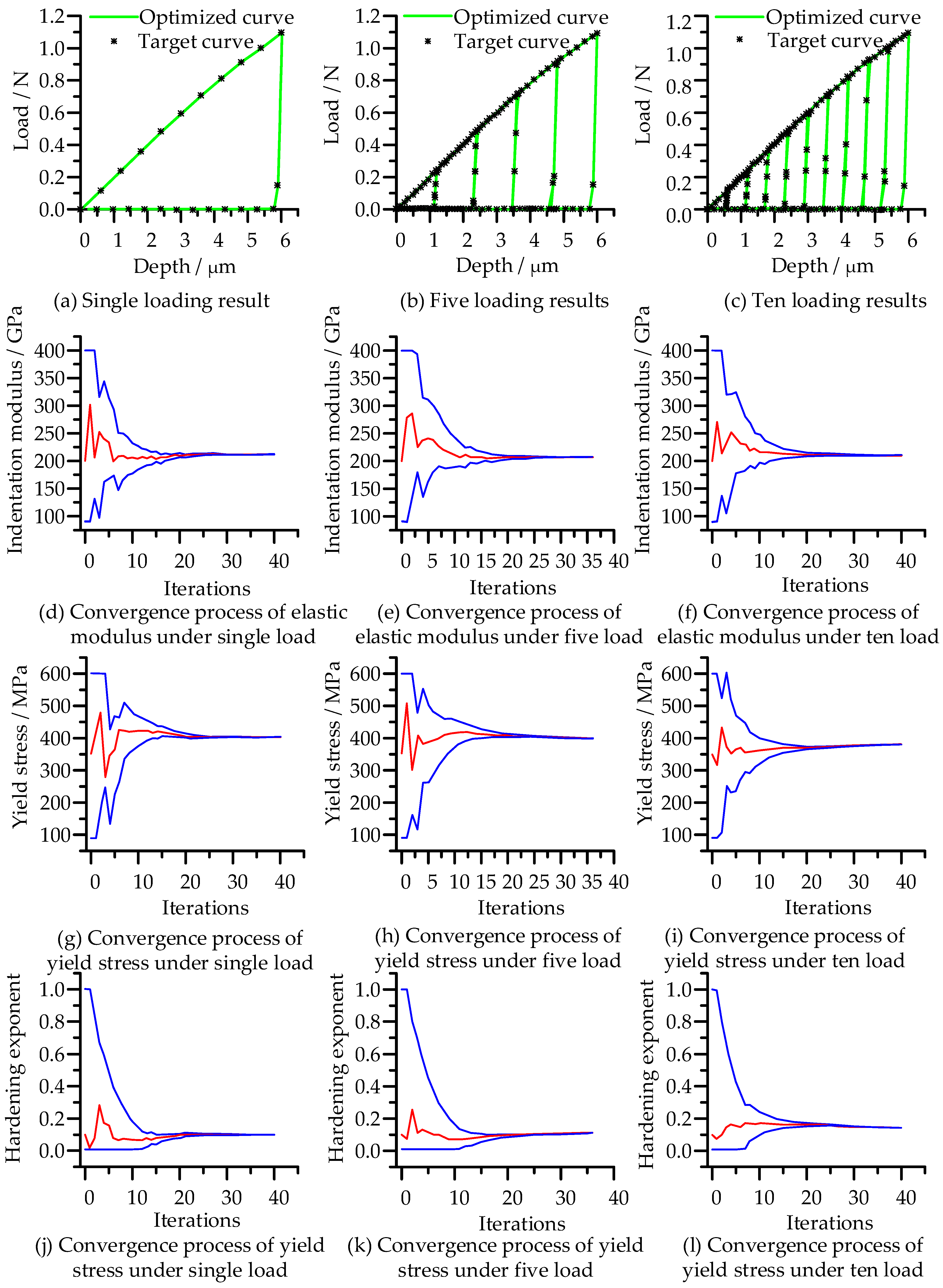Micromachines 14 01051 g0a1