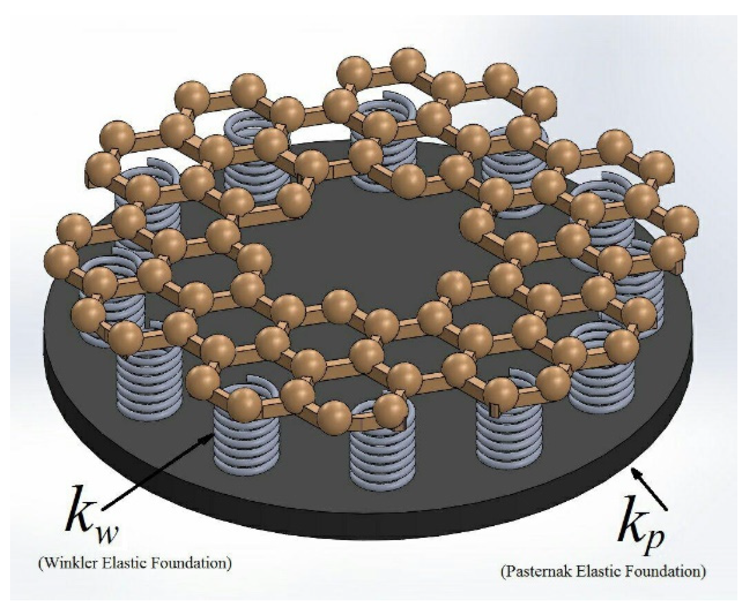 Micromachines 14 01052 g001 Micromachines 14 01052 g001