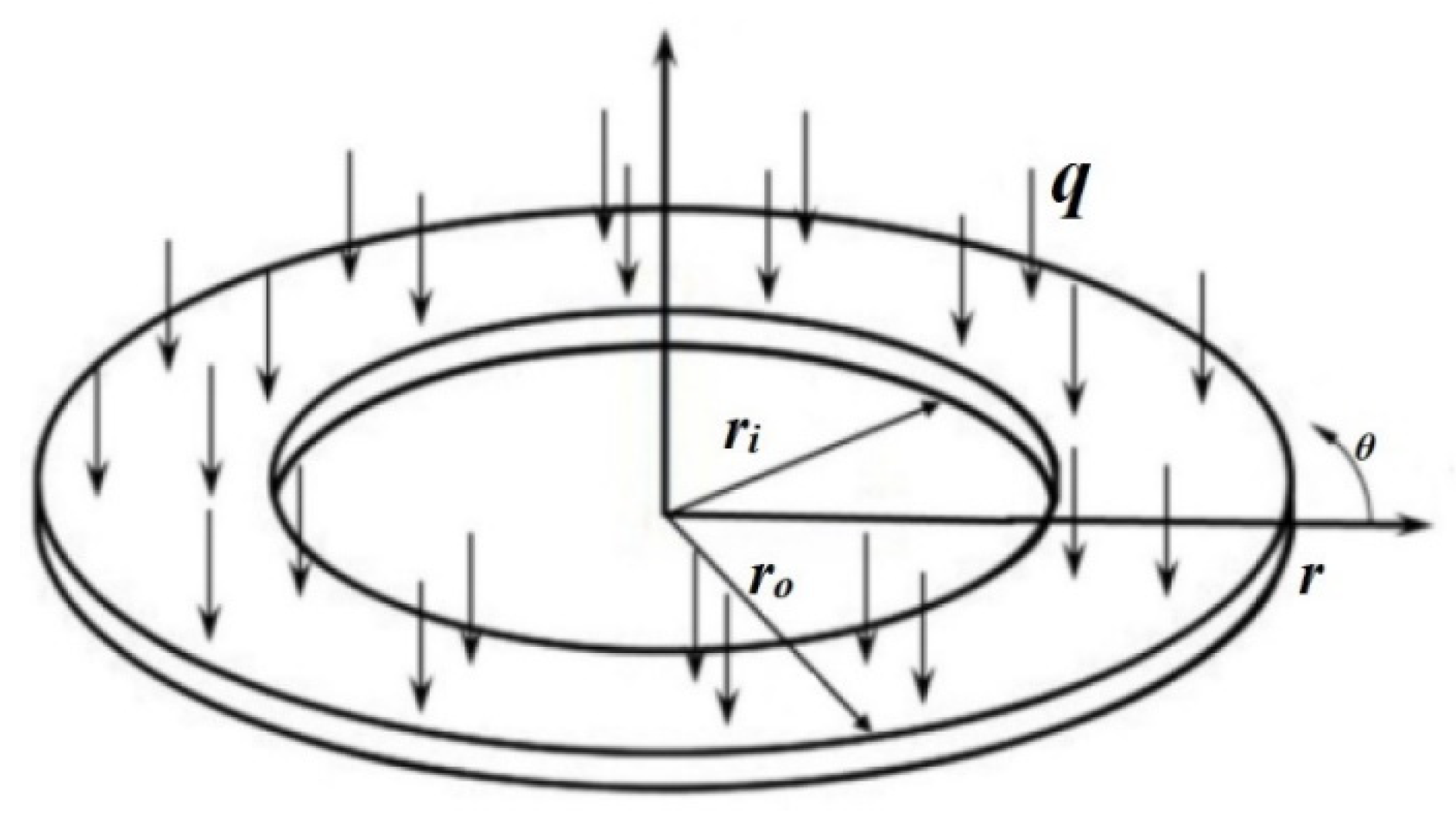 Micromachines 14 01052 g002 Micromachines 14 01052 g002
