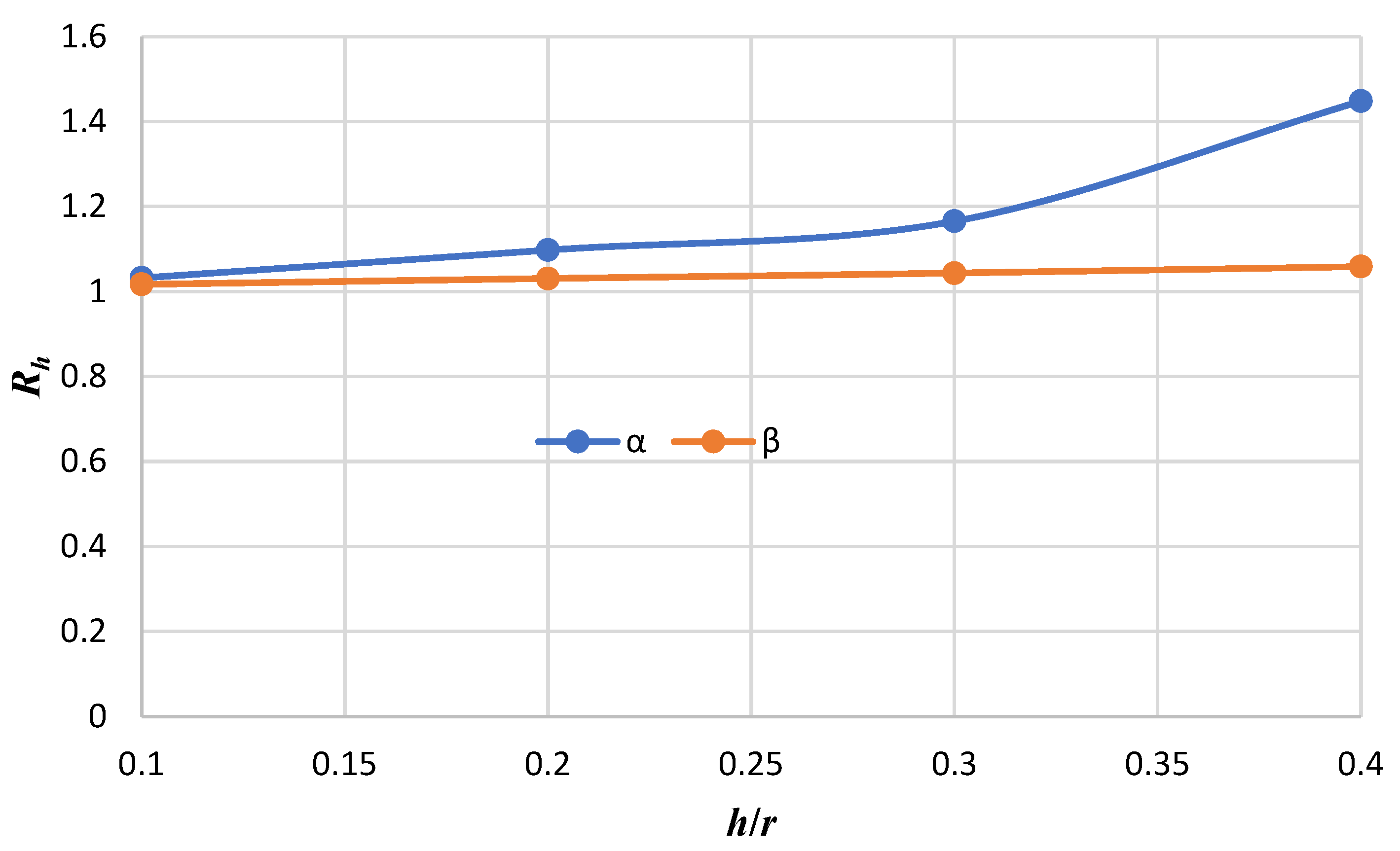 Micromachines 14 01052 g008 Micromachines 14 01052 g008