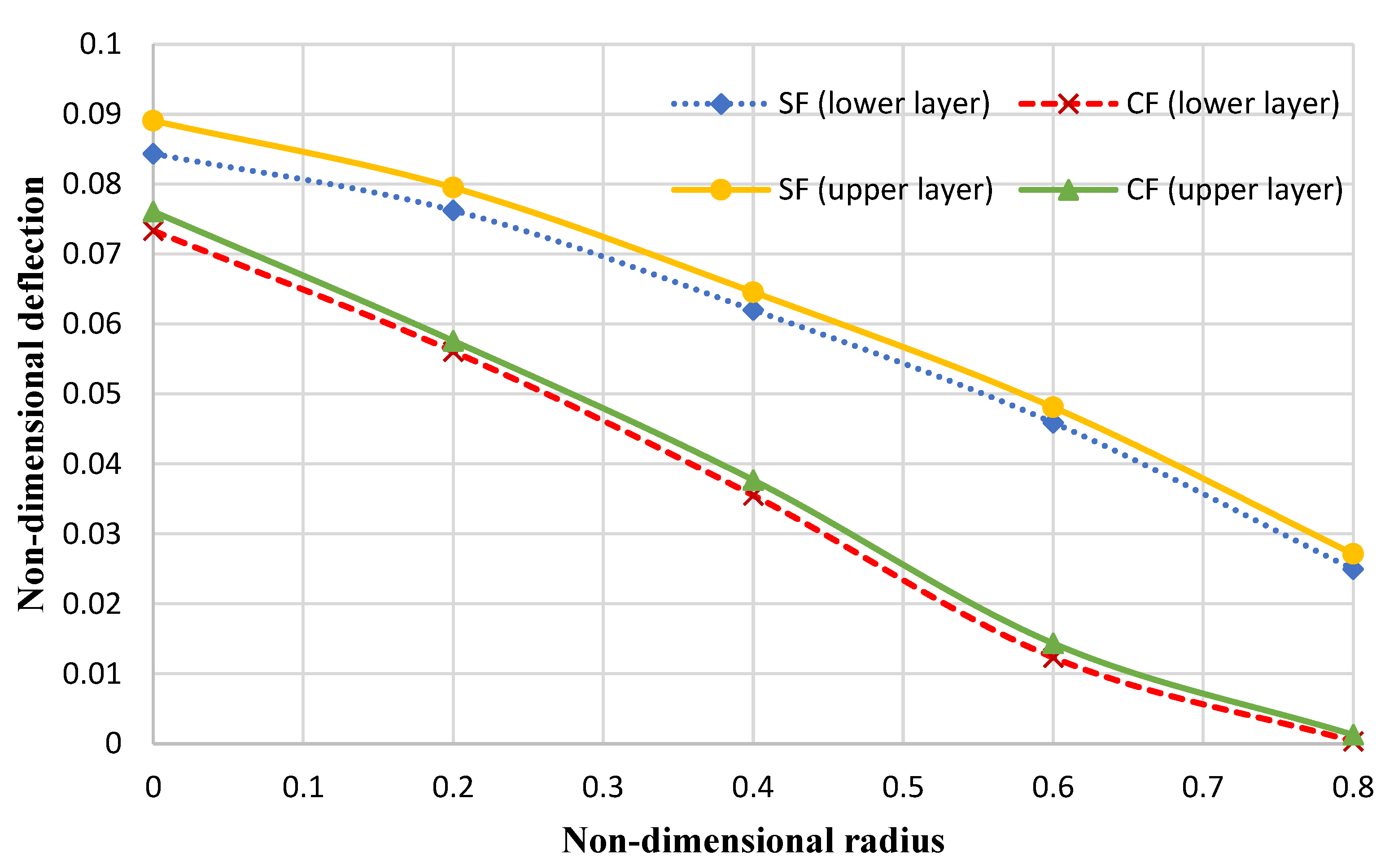 Micromachines 14 01052 g011 Micromachines 14 01052 g011