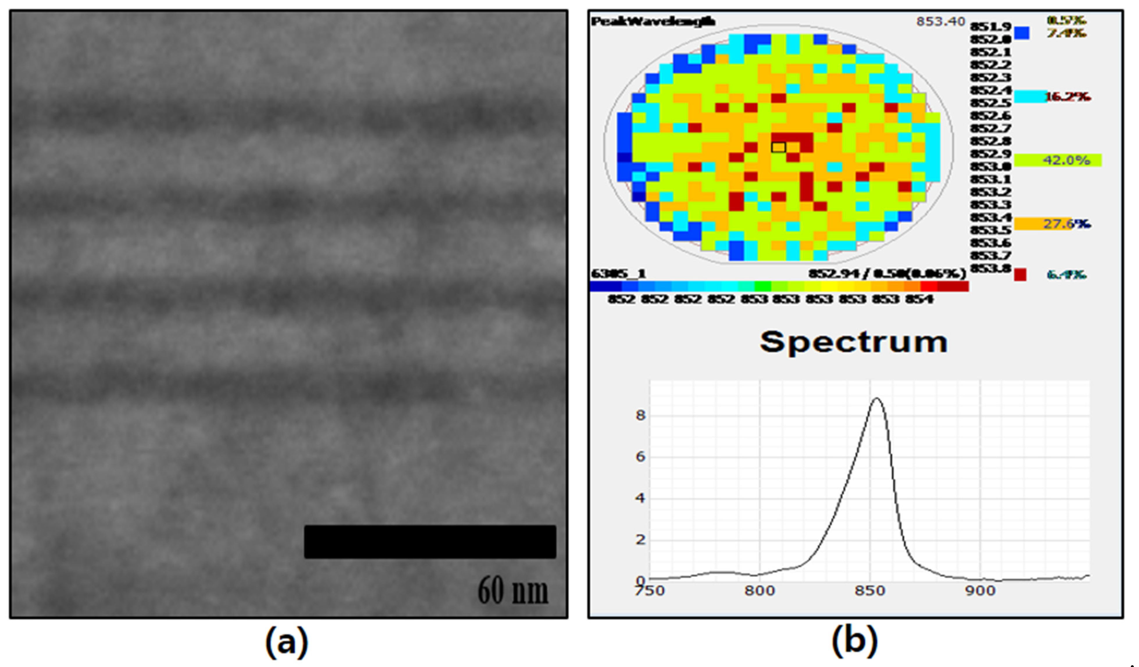 Micromachines 14 01053 g001 550