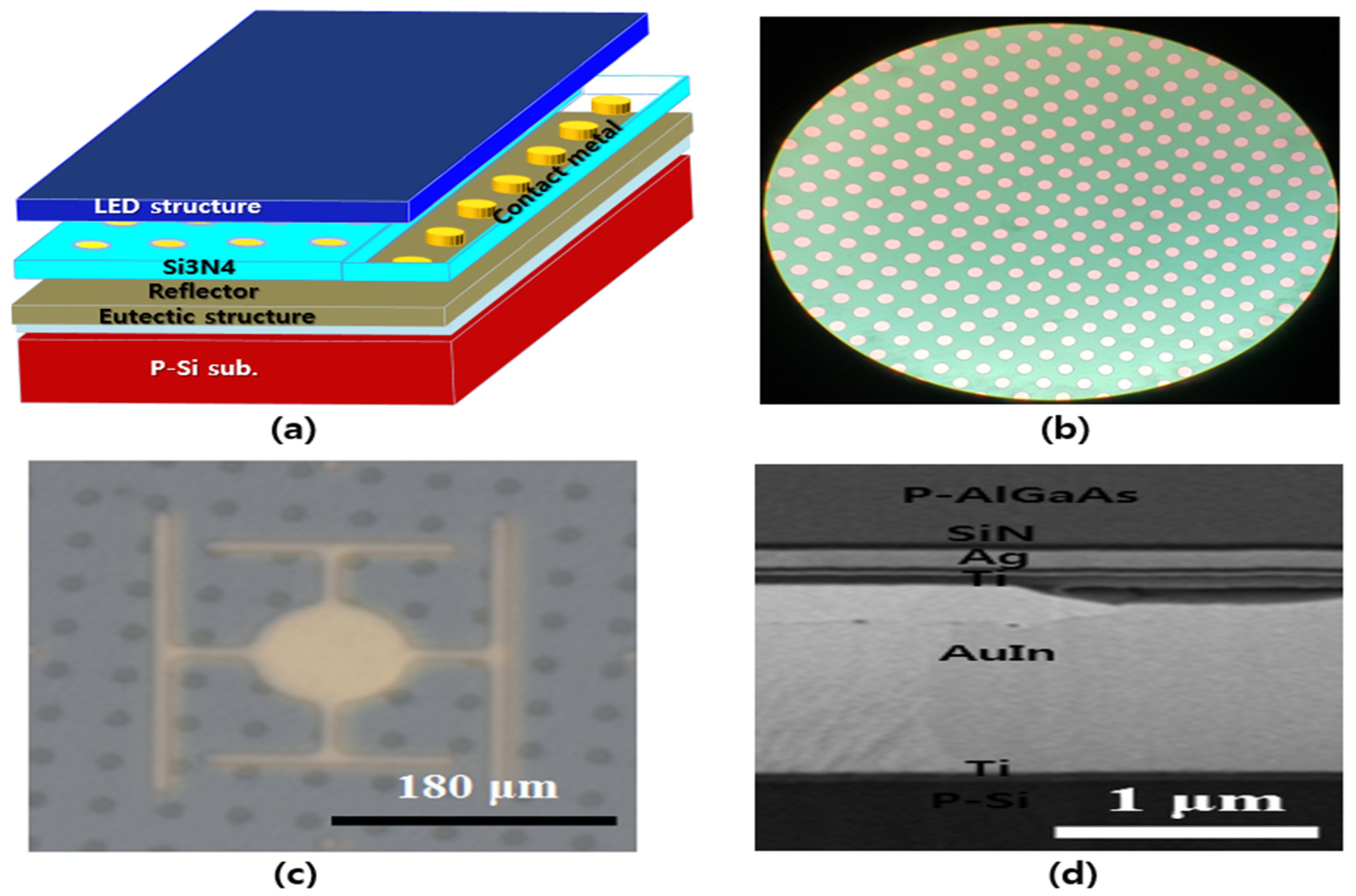 Micromachines 14 01053 g003 550