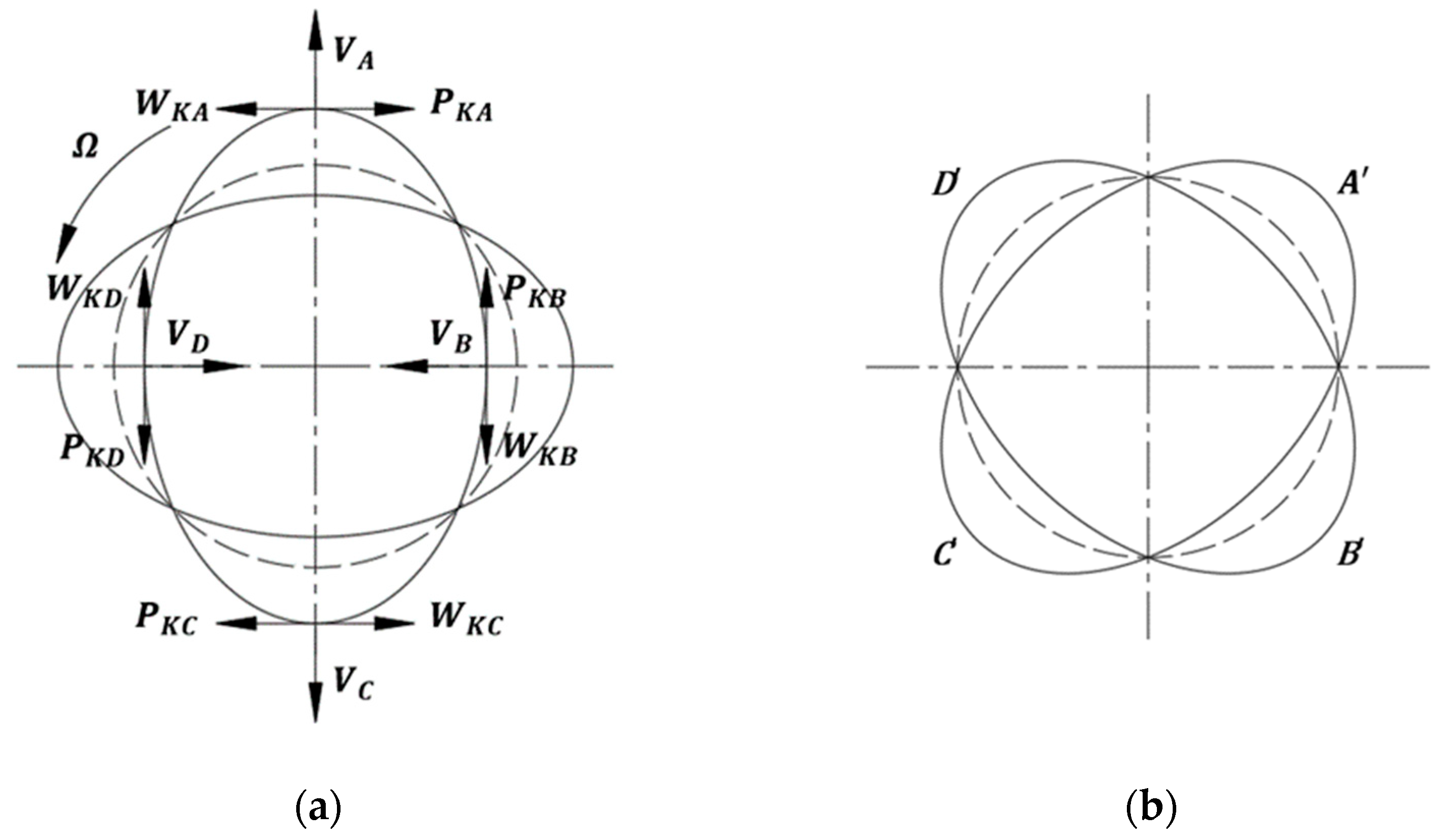Micromachines 14 01054 g001