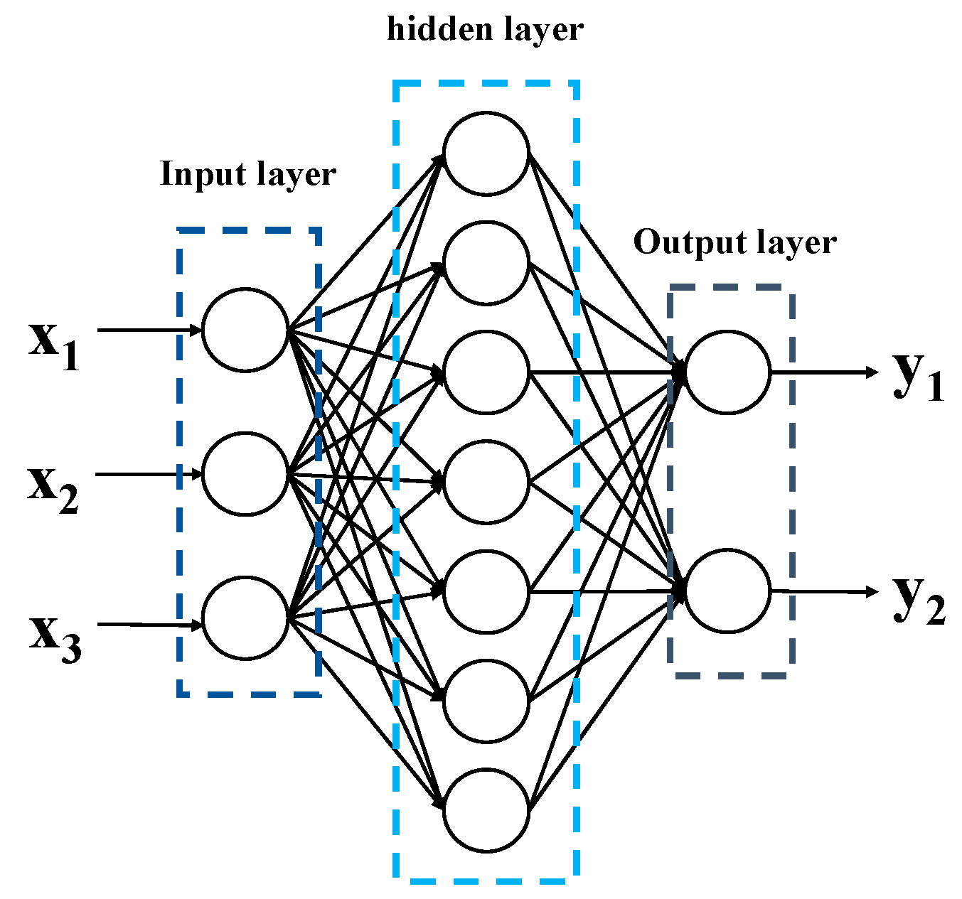 Micromachines 14 01054 g011