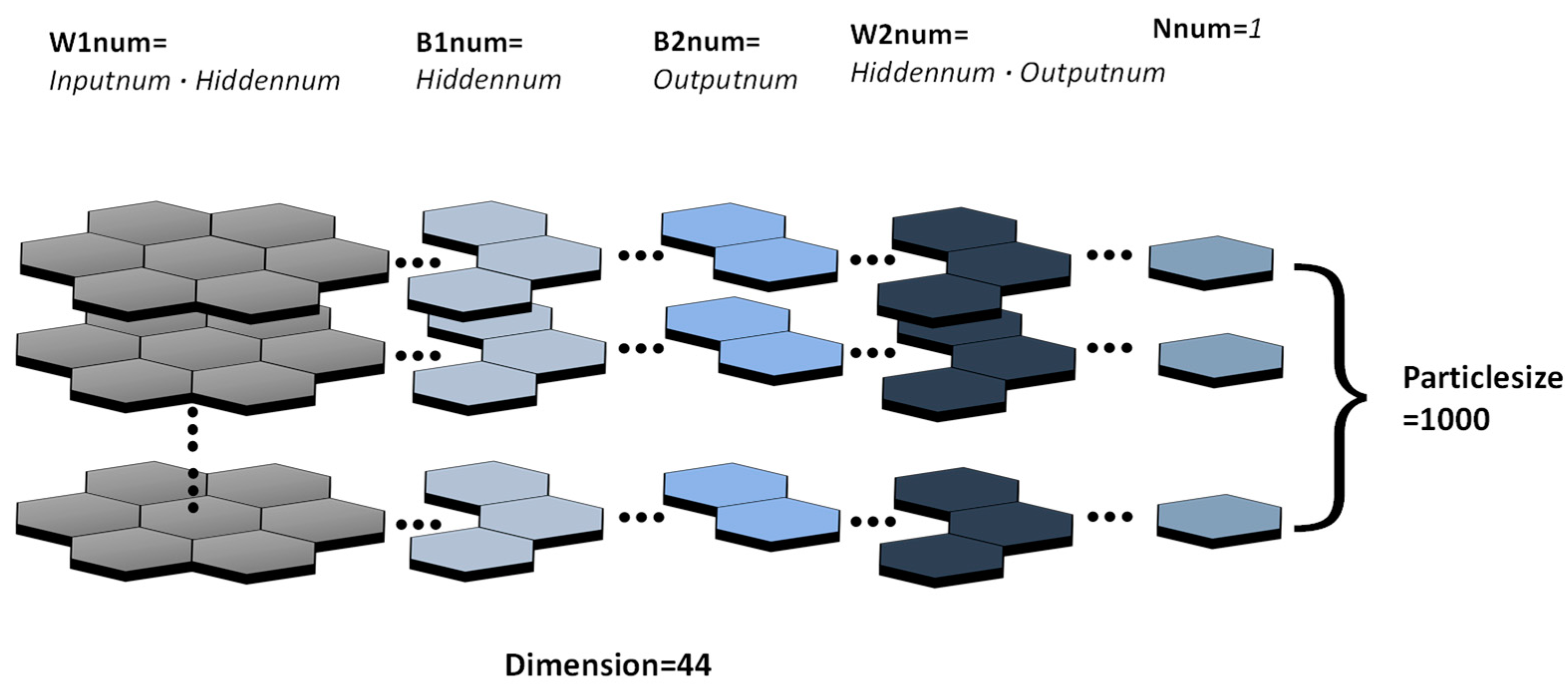 Micromachines 14 01054 g012