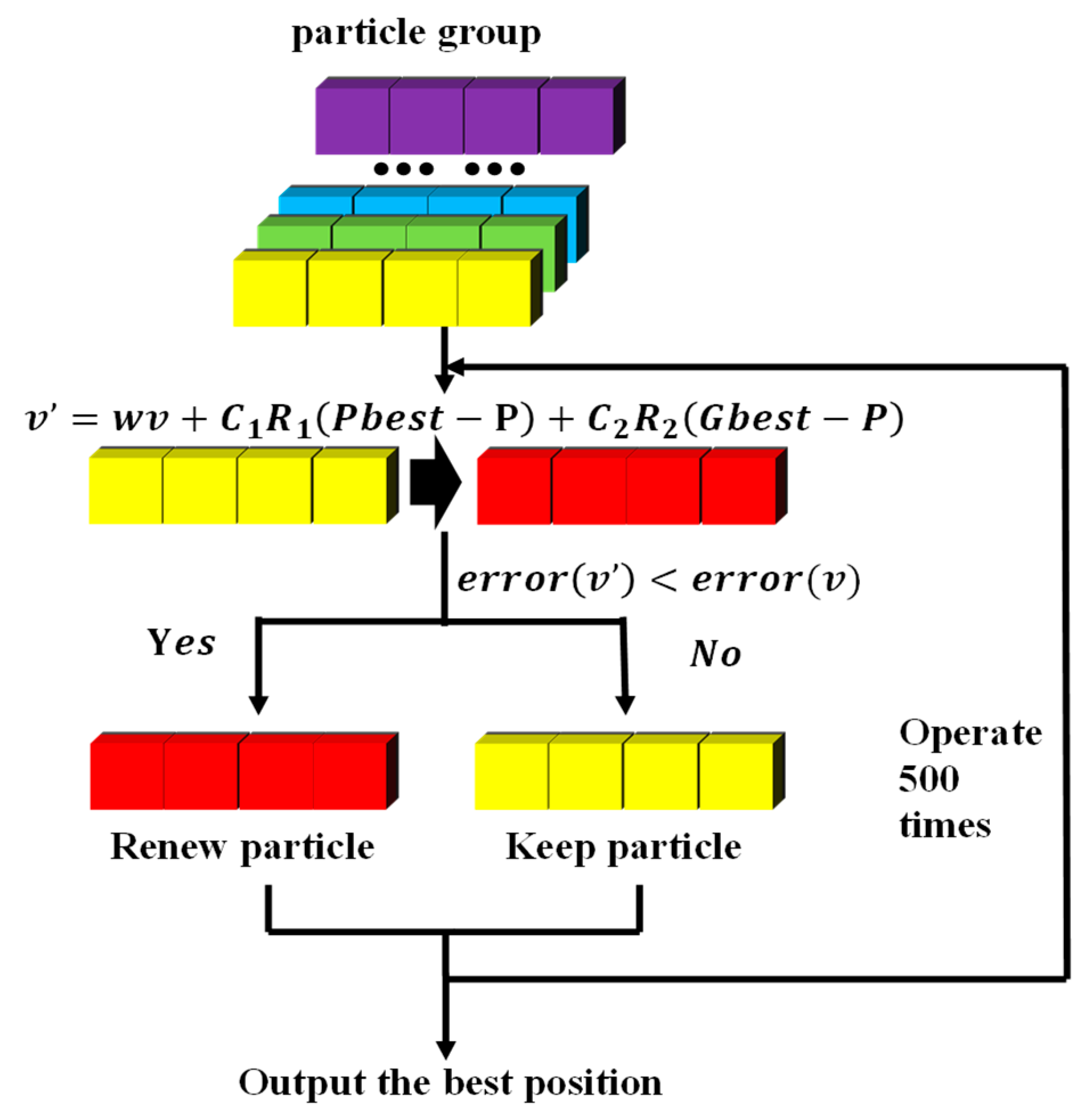 Micromachines 14 01054 g014