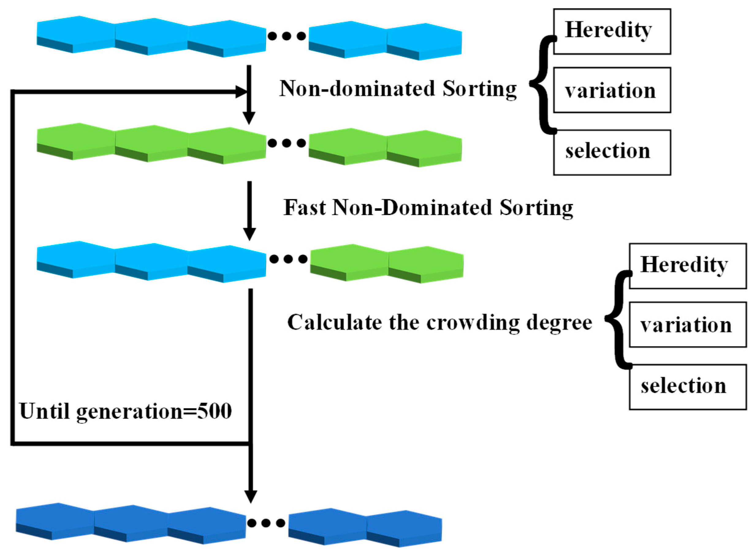 Micromachines 14 01054 g015