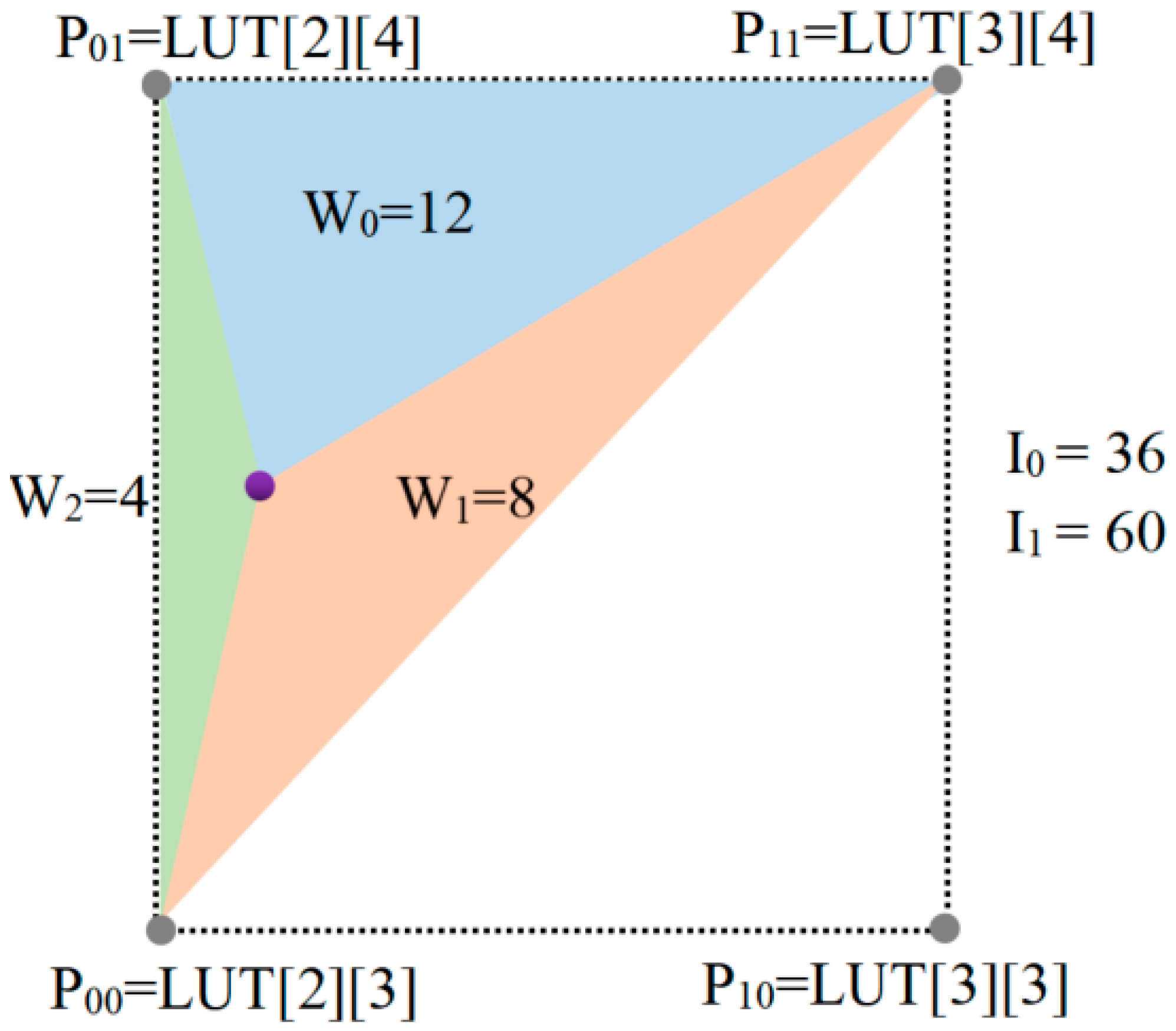 Micromachines 14 01055 g004 Micromachines 14 01055 g004