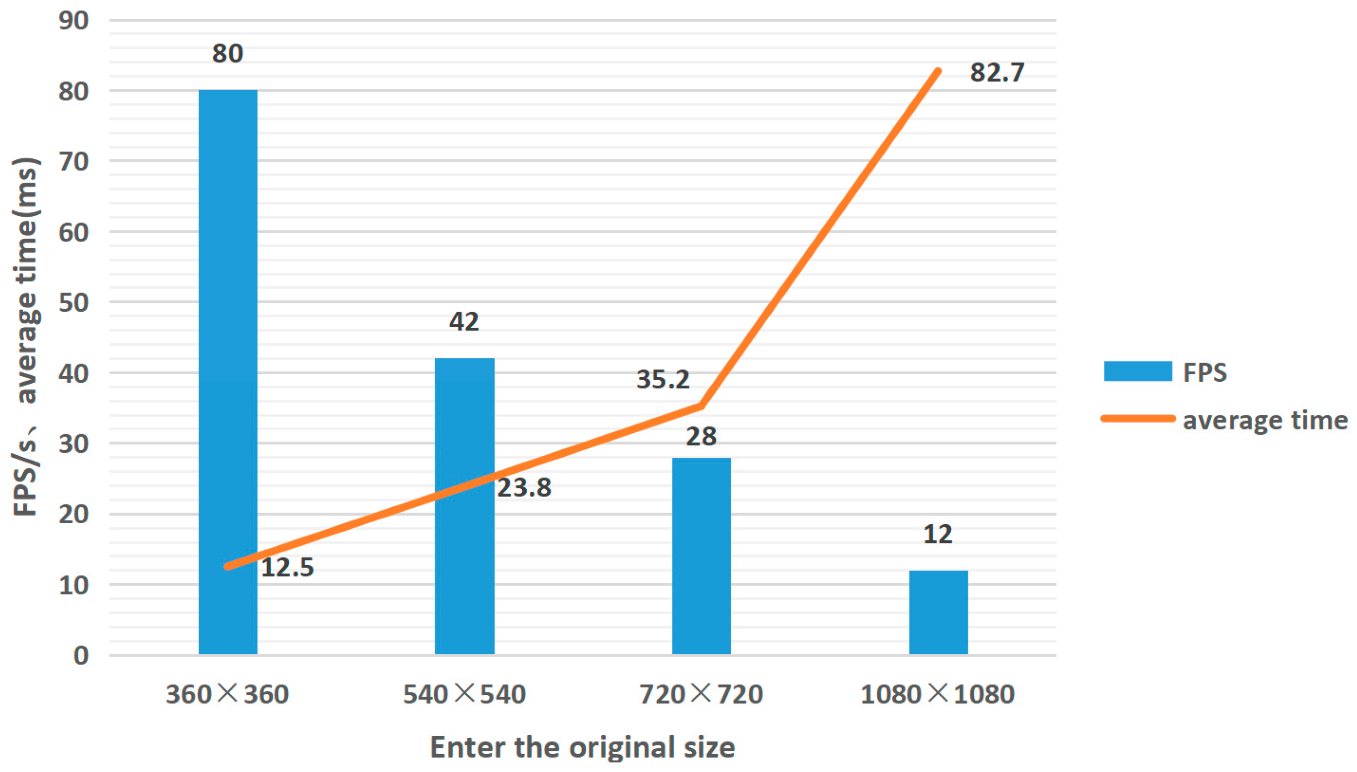 Micromachines 14 01055 g008 Micromachines 14 01055 g008