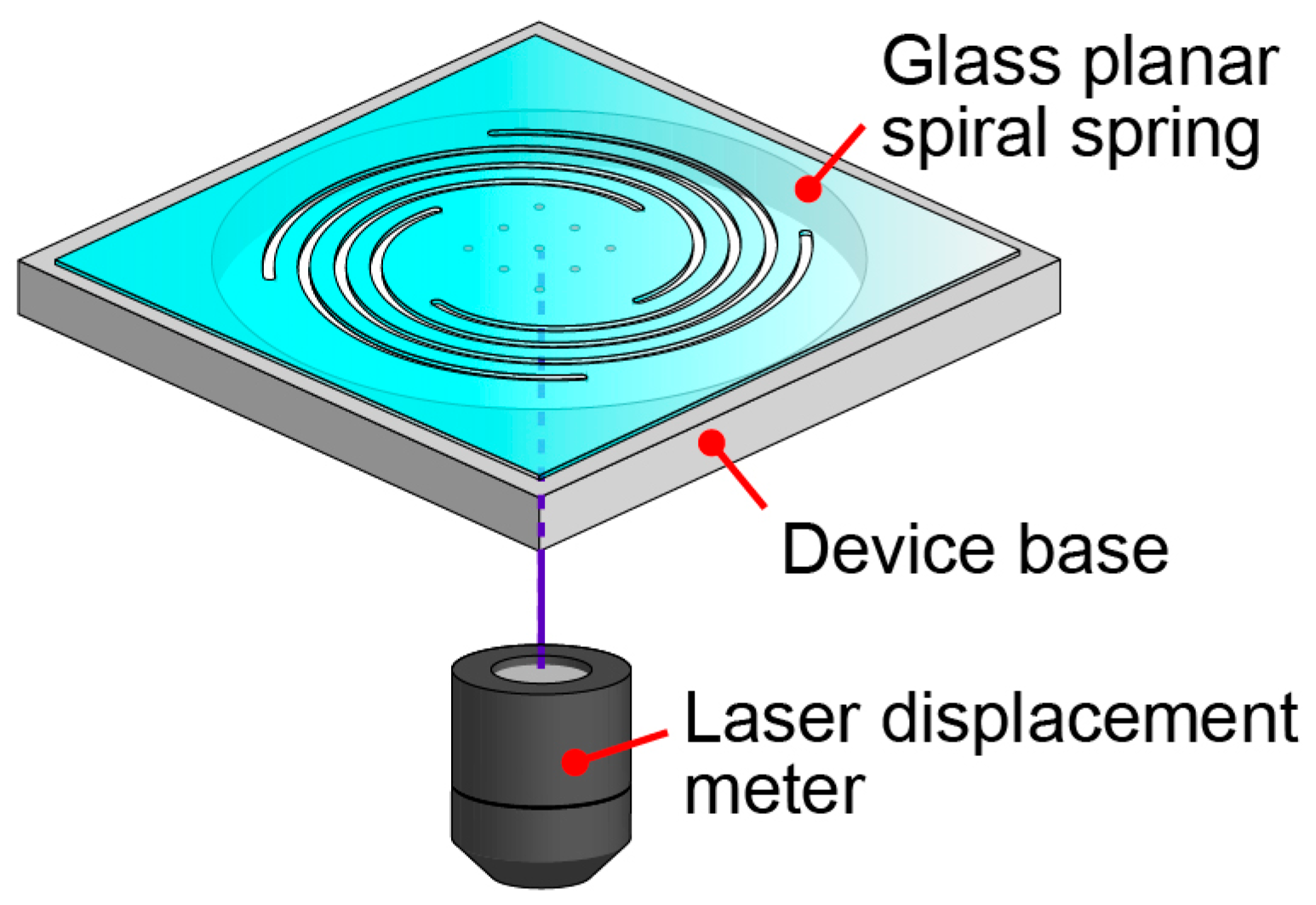 Micromachines 14 01056 g001