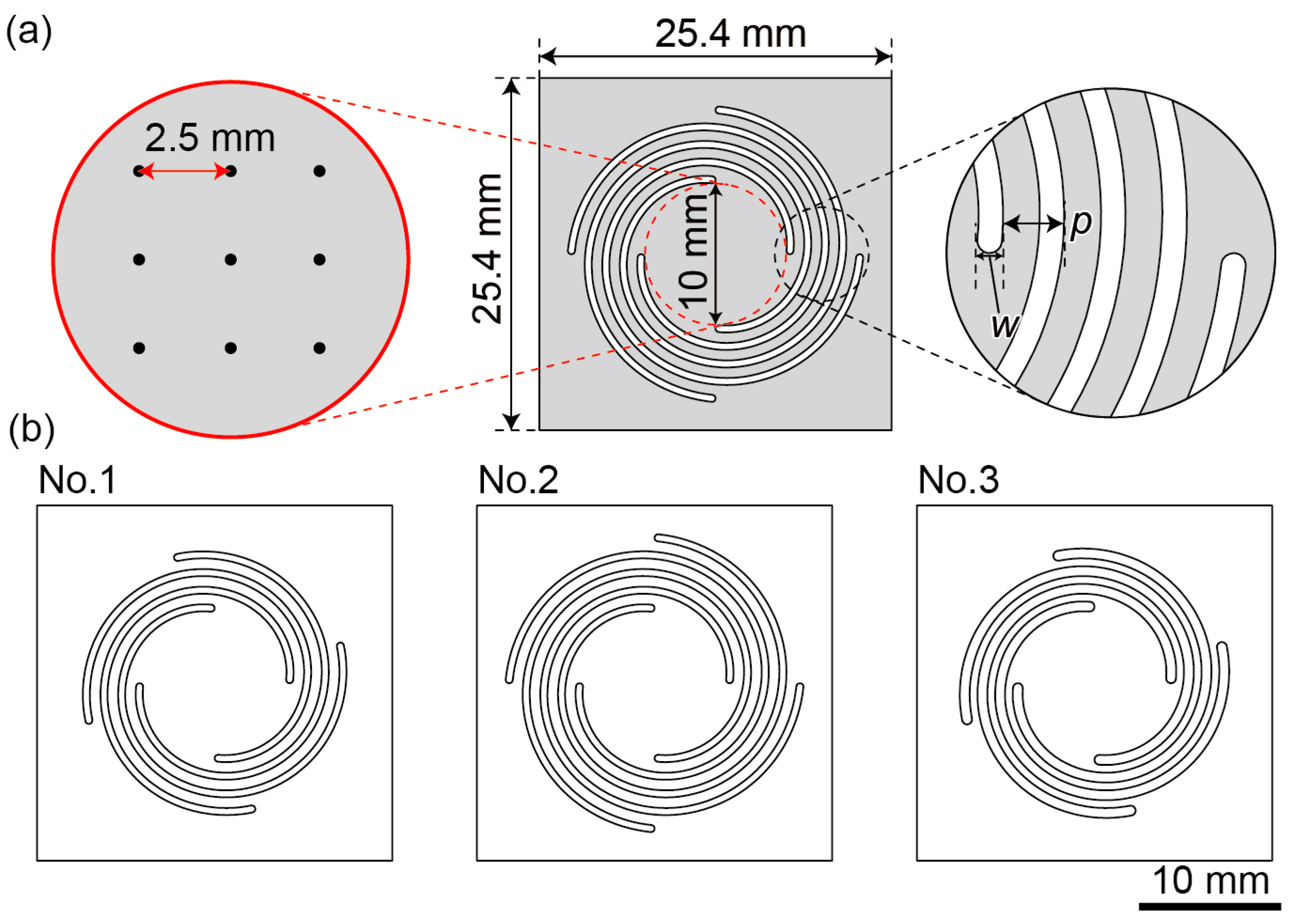 Micromachines 14 01056 g002