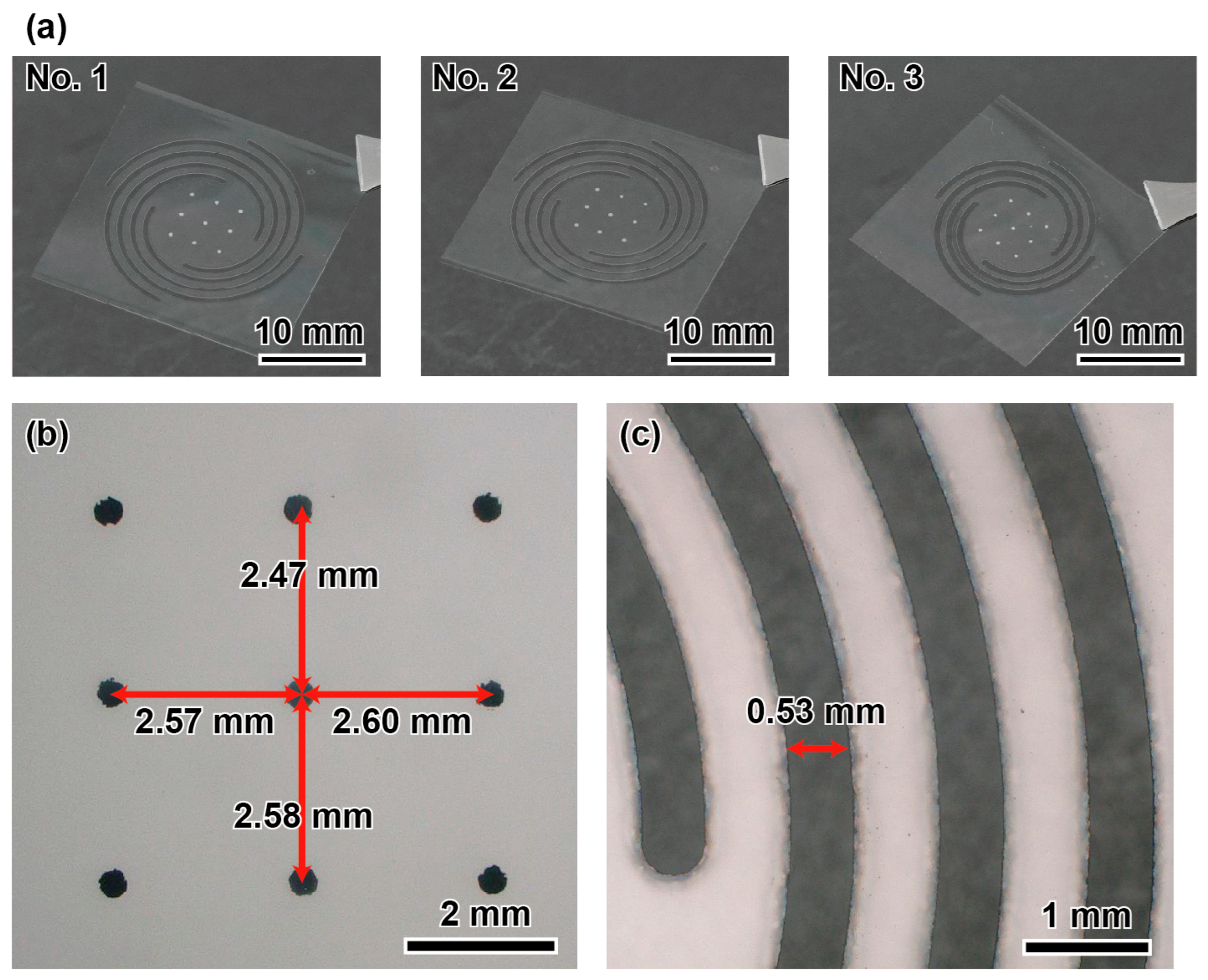 Micromachines 14 01056 g005