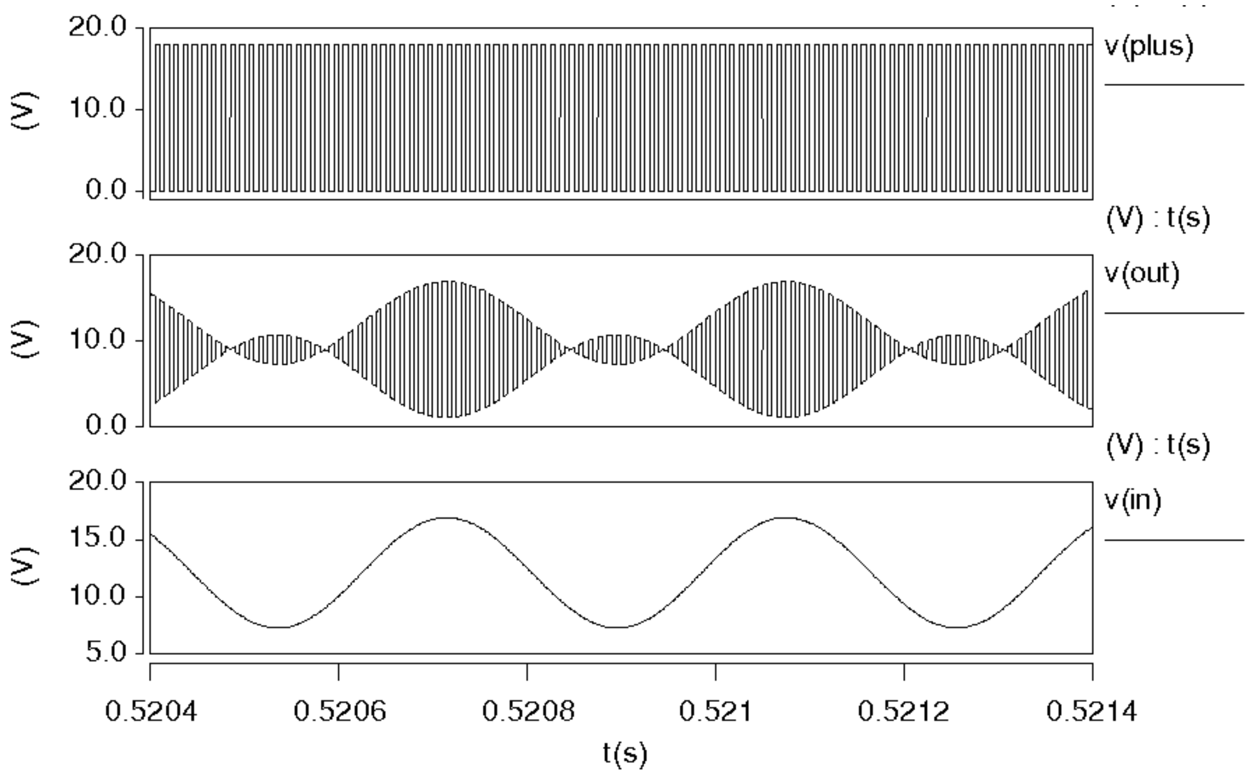 Micromachines 14 01057 g014