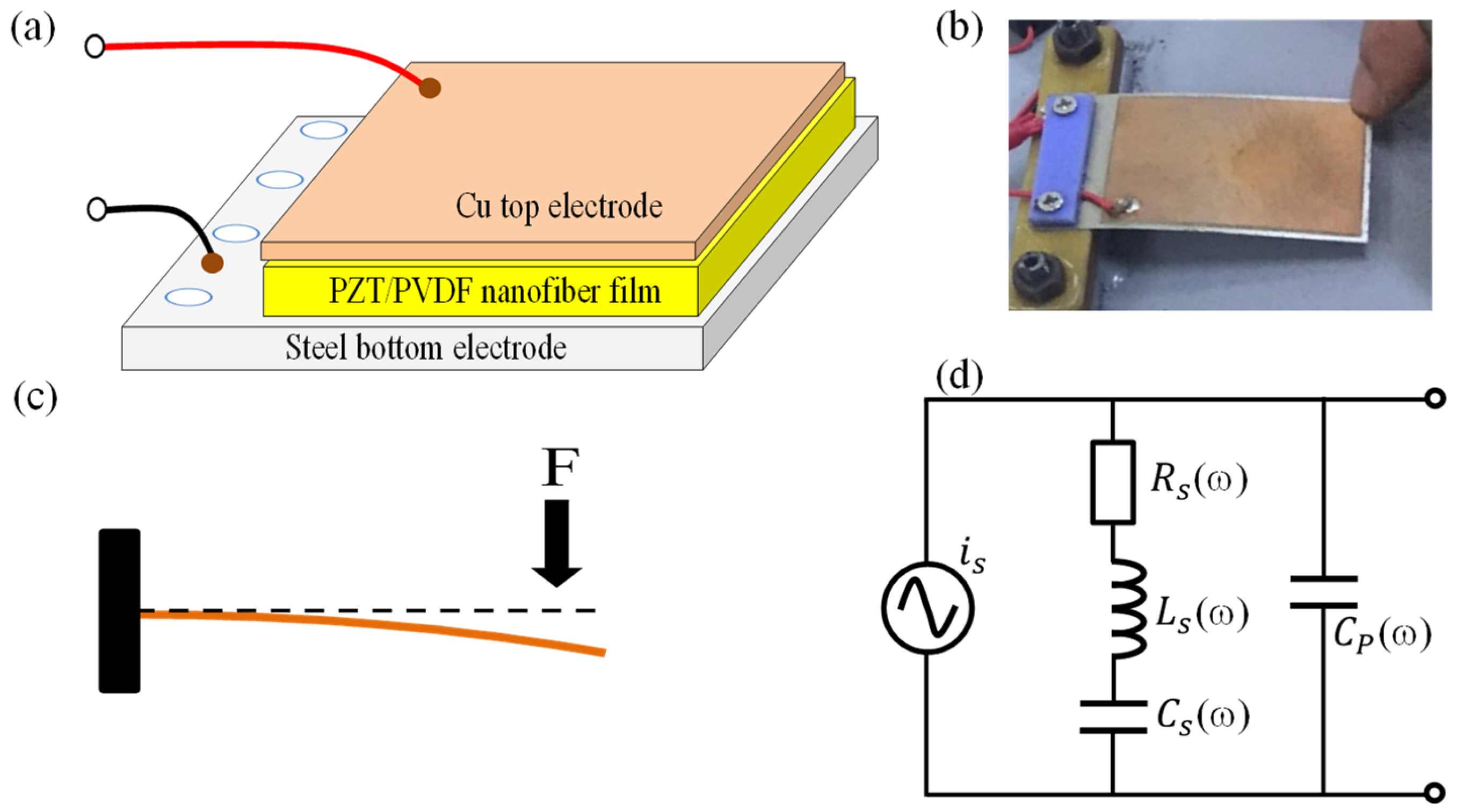 Micromachines | Free Full-Text | A High-Reliability Piezoelectric Tile ...