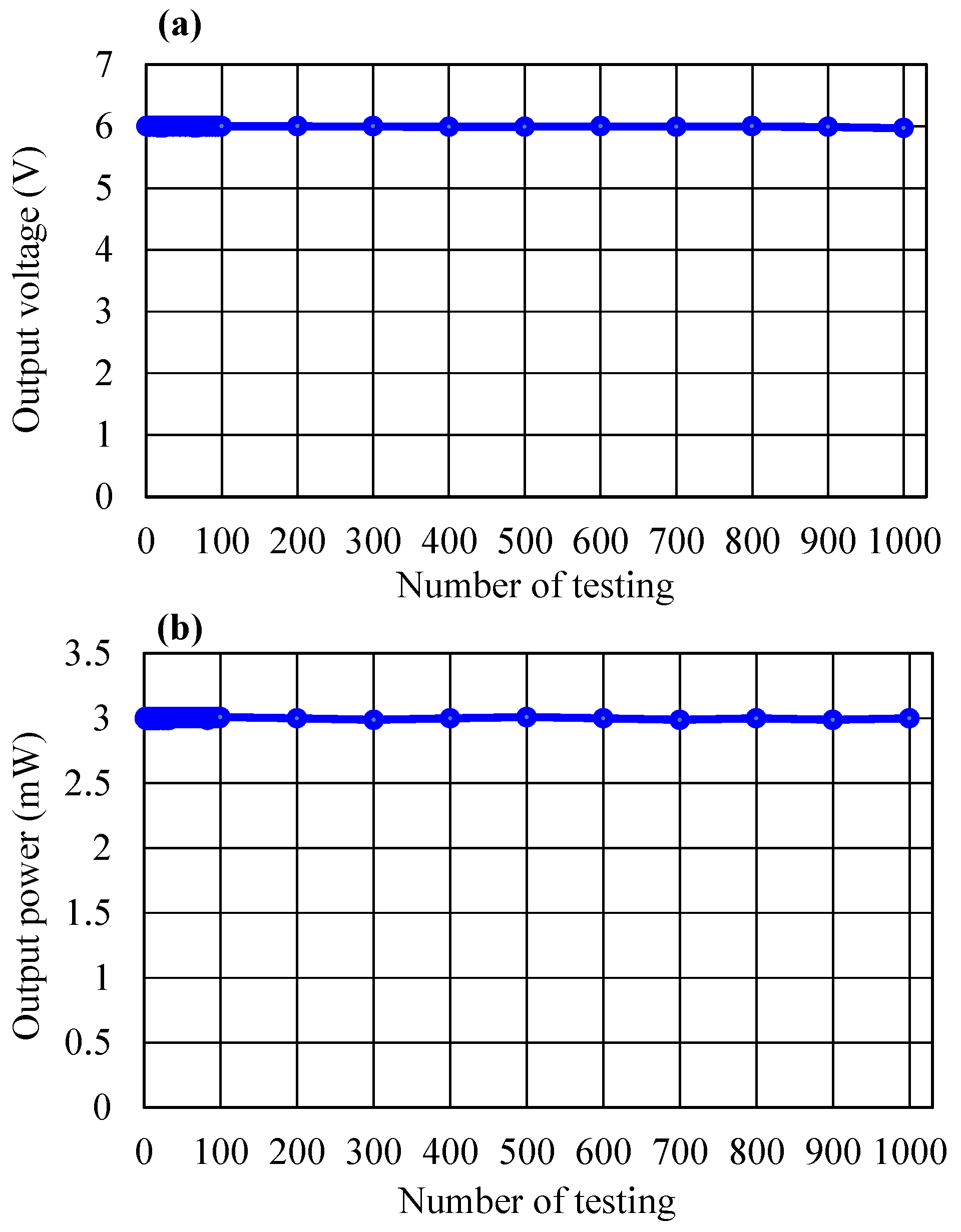 Micromachines 14 01058 g012