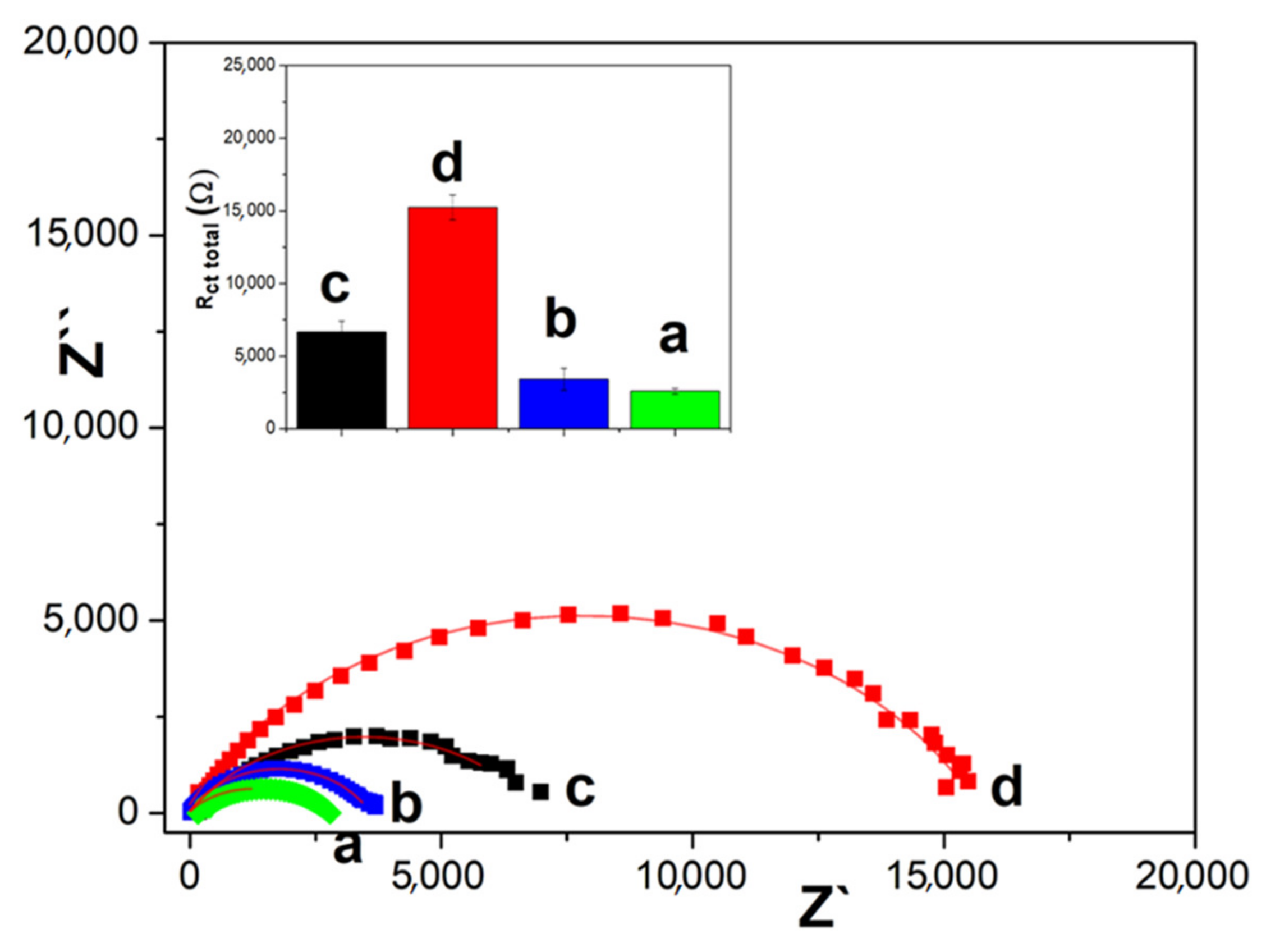Micromachines 14 01059 g003 Micromachines 14 01059 g003