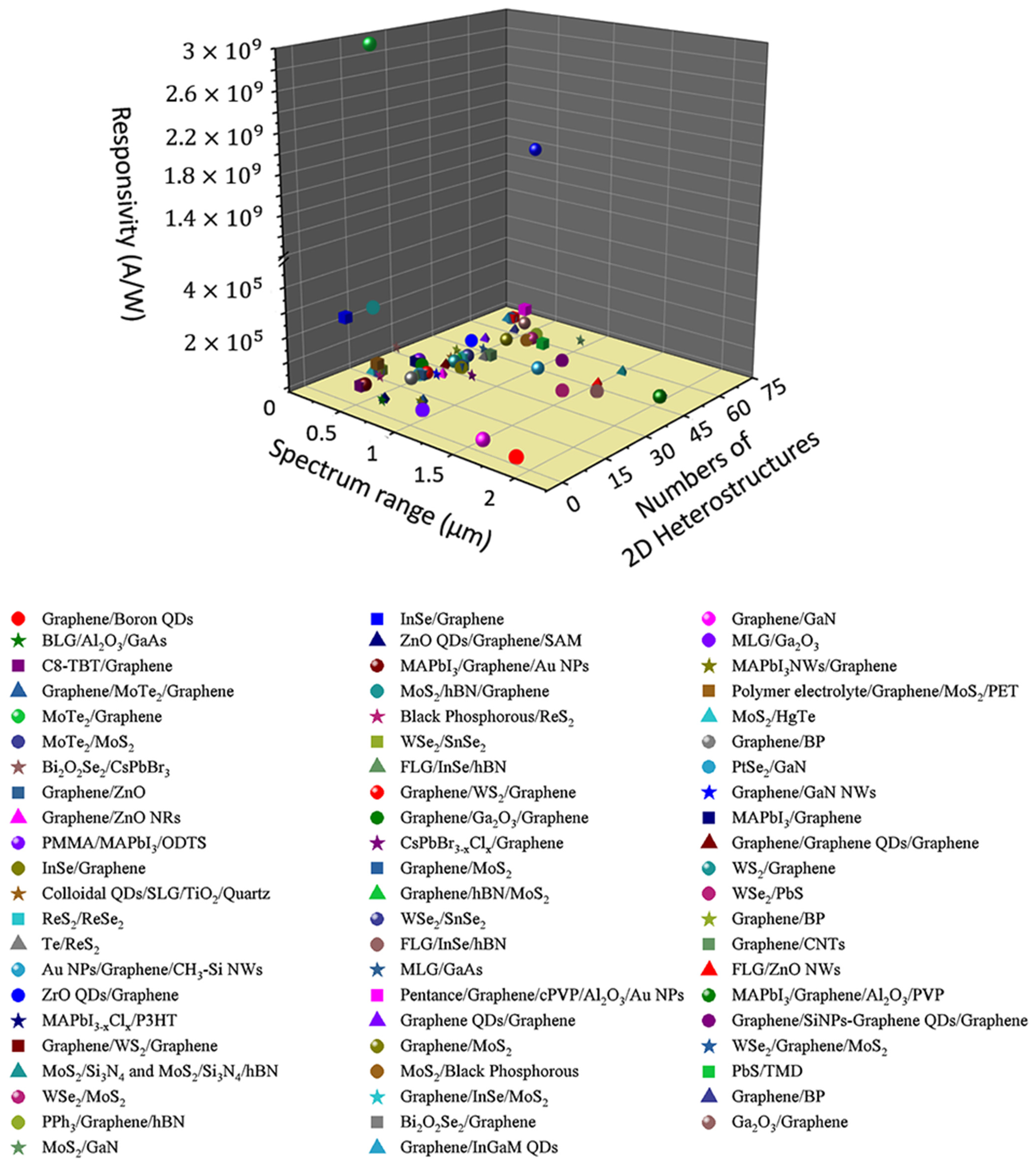 Micromachines 14 01060 g001