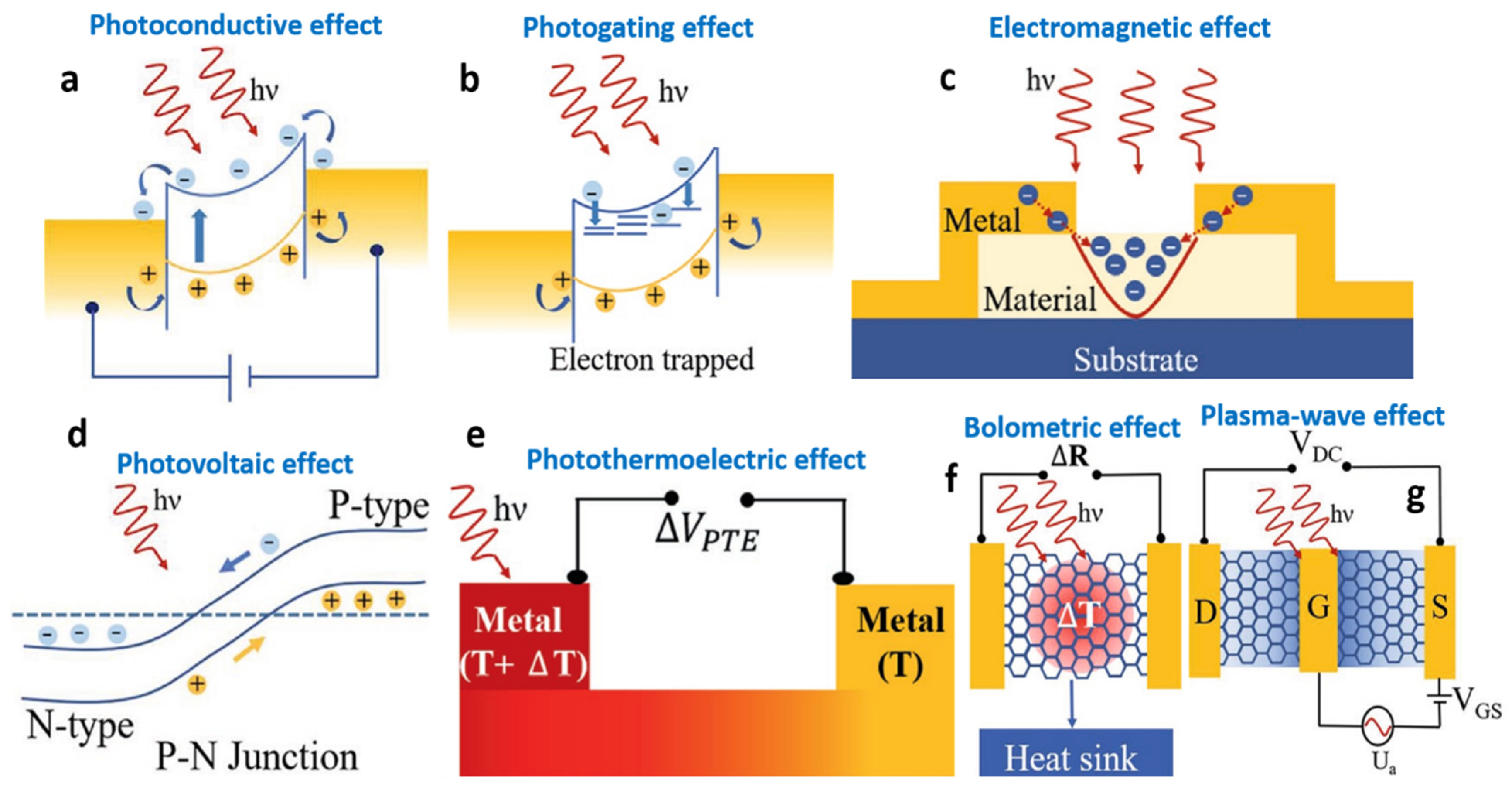 Micromachines 14 01060 g002