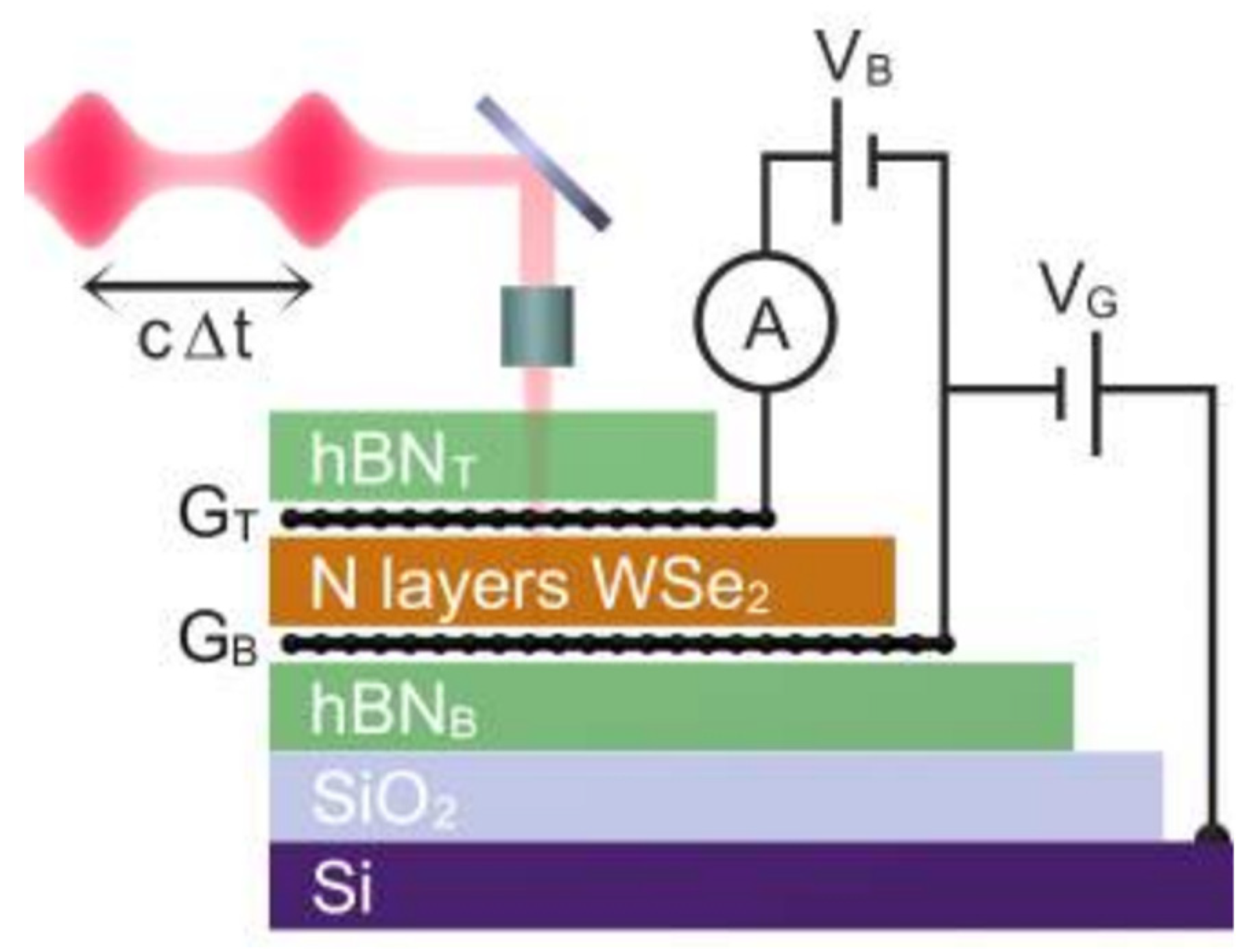 Micromachines 14 01060 g005