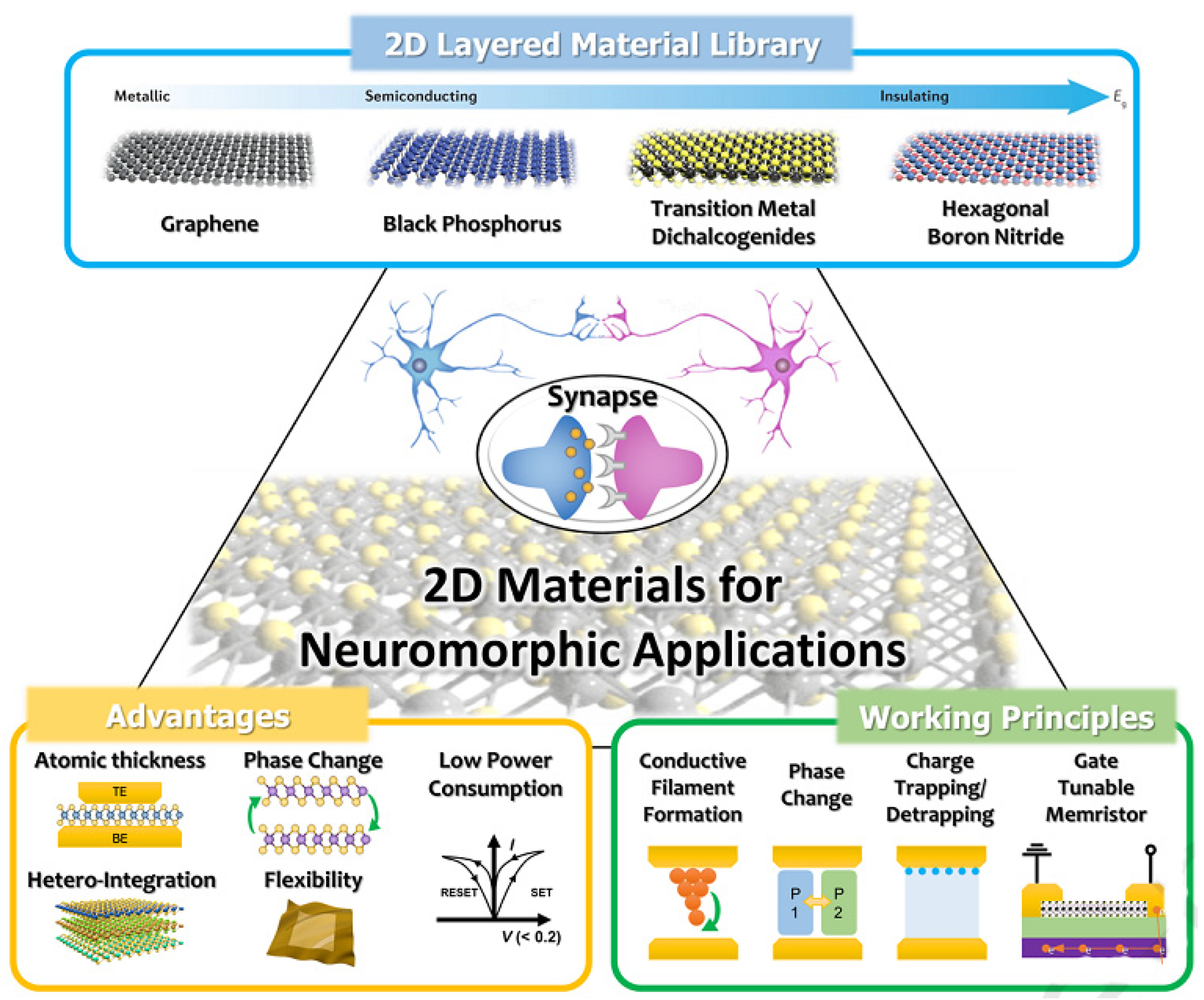 Micromachines 14 01060 g010
