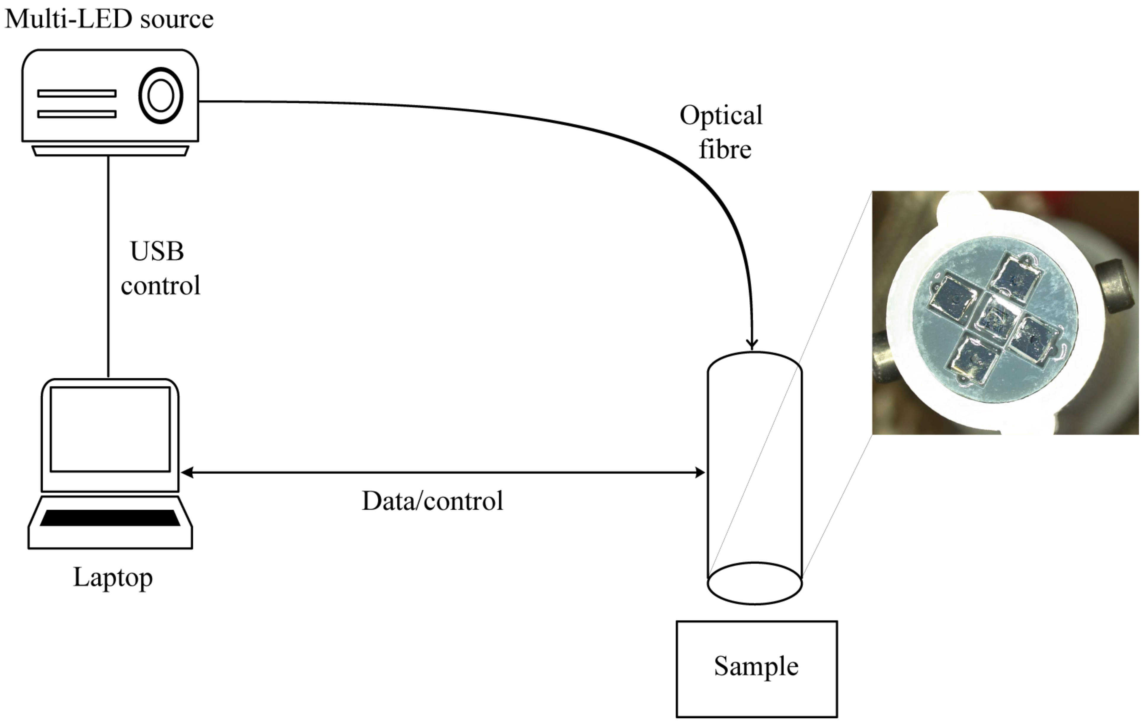 Micromachines 14 01062 g002